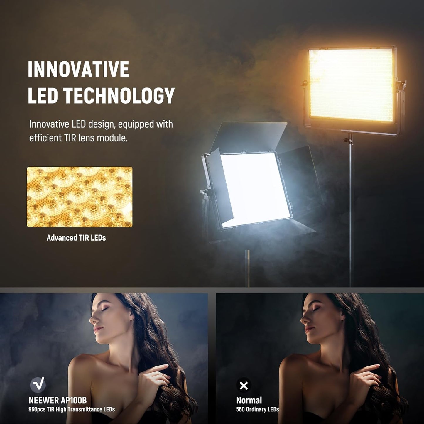 NEEWER 100W Bi Color LED Panel Video Light Kit, 960 LEDs 38600Lux@0.5m 2500K-8500K CRI96+/TLCI97+ 0-100% Dimming, APP/2.4G/Panel/DMX Control for Pro Studio Photography Recording Stage Lighting, AP100B