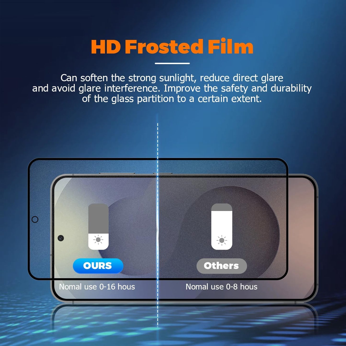 2 Pack Matte Glass Screen Protector for Samsung Galaxy S24 Plus /S25 Plus , Anti-Glare & Anti-Fingerprint Case Friendly Tempered Glass Film, Bubble Free,Fingerprint unlock,HD Clear,Smooth as Silk