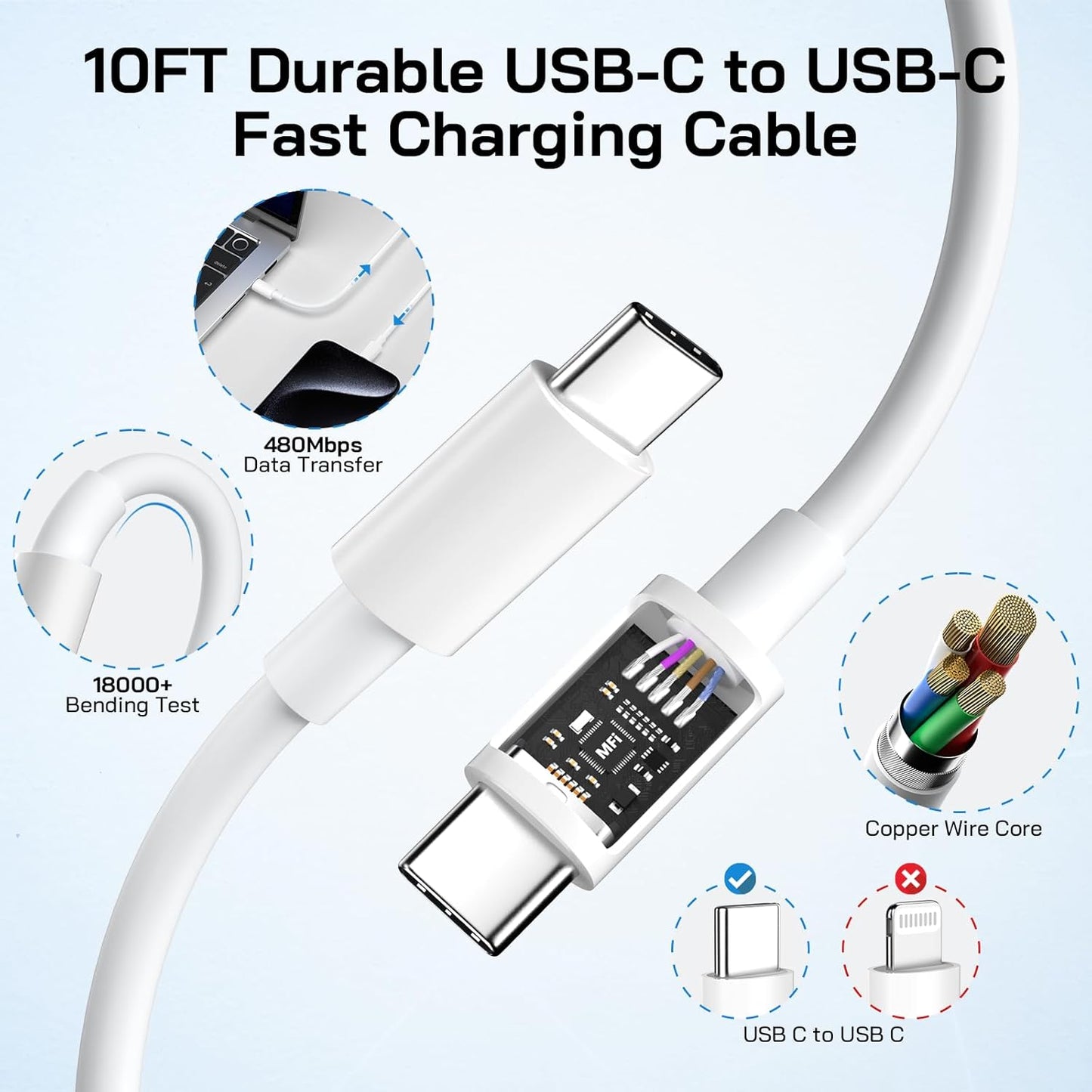 30W USB C i Phone 16 15 Charger Fast Charging, 2PACK Wall Charger for iPhone 16 15 Pro Max Charger Cord 10FT Fast Type C Charger Block for iPhone 16/16 Pro/15 Plus/15 Pro/15 Pro Max,i Pad Pro/Air/Mini