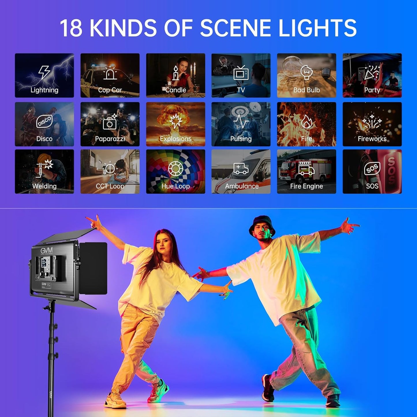 GVM 1500D RGB LED Video Light, 75W Video Lighting Kit with Bluetooth Control, 3 Packs Led Panel Light for Photography, YouTube Studio, Video Shooting, Broadcasting, Conference, 1128 Led Beads