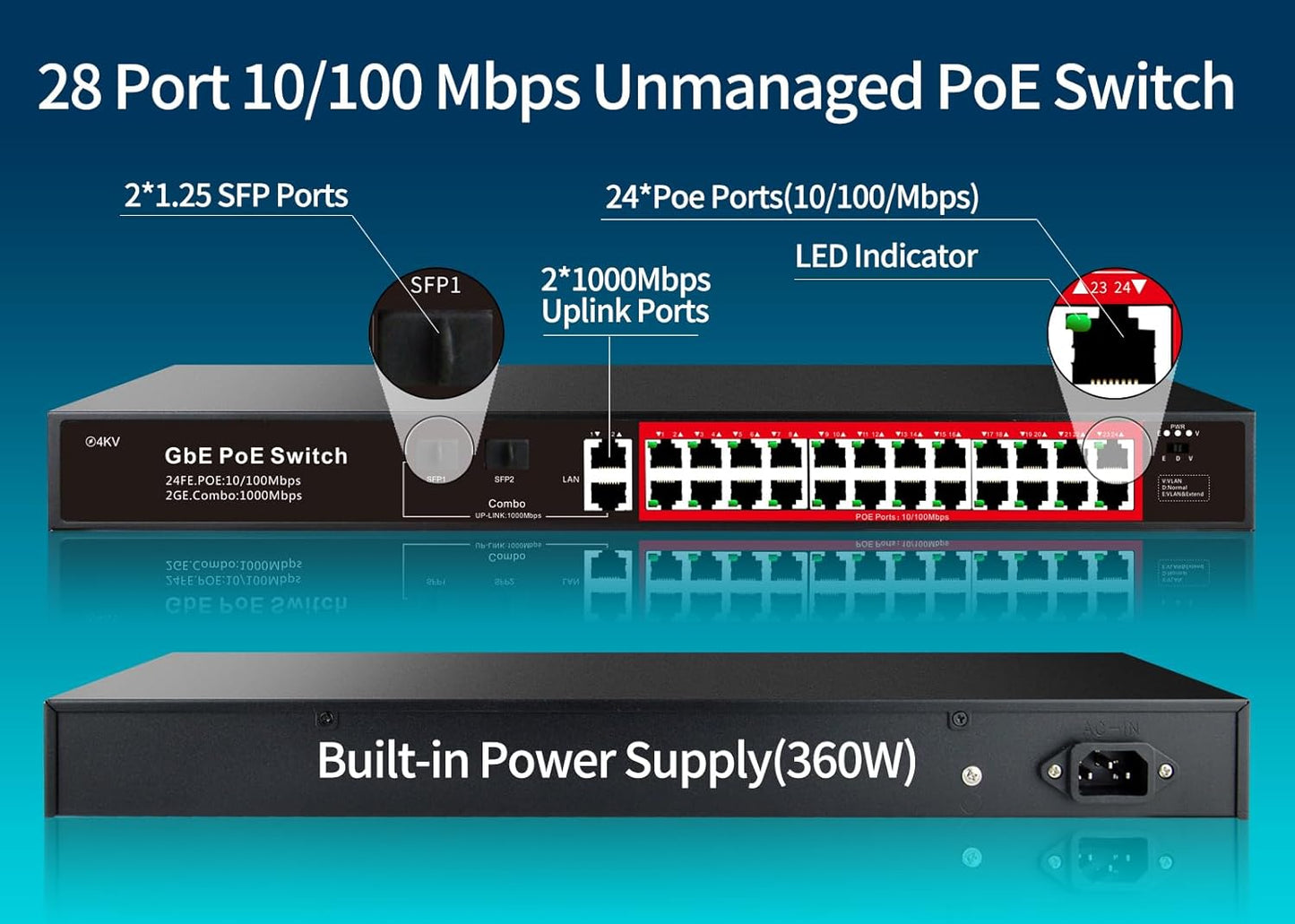 STEAMEMO 28 Port PoE Switch, 24 PoE+ Port@ 360W, 2 Gigabit Uplink, 2*1G SFP, 802.3af/at, Metal Casing 19-inch Rackmount, Overload Protection w/ Port, Unmanaged Plug and Play
