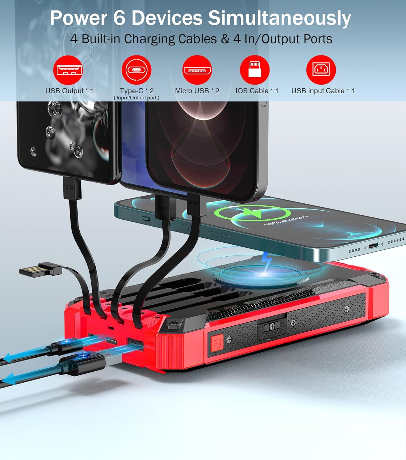 GOODaaa Power Bank Wireless Charger 36000mAh Built in 4 Cables Six Outputs 15W Fast Charging Power Bank for All Mobile Devices Three Inputs Solar Portable Charger with Dual Flashlights, Carabiner