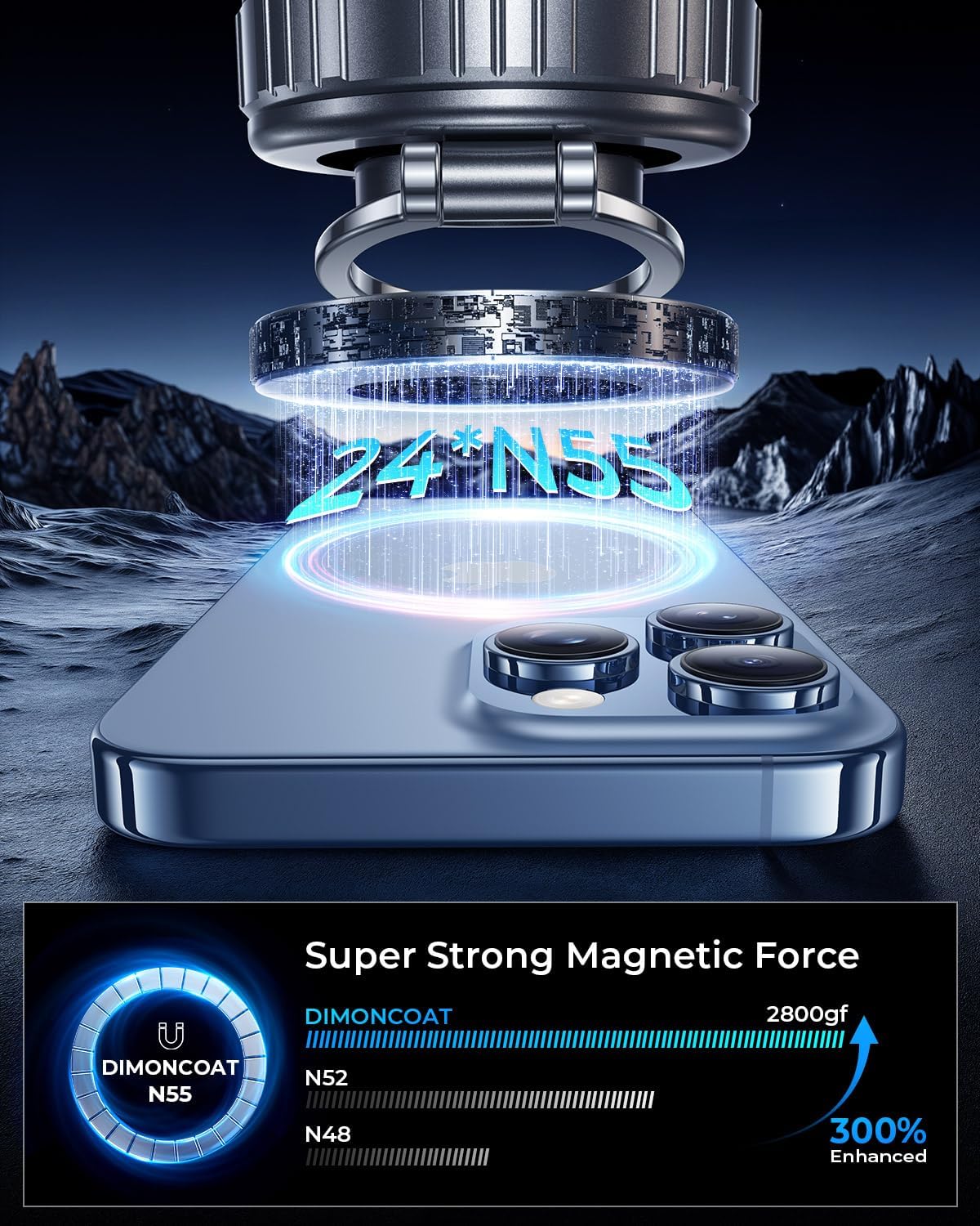 DIMONCOAT 2025 Upgraded Metal 360° Adjustable Vacuum Suction Cup Phone Mount [109LB Suction], Magnetic Phone Holder for Car, Foldable Portable iPhone Holder Magsafe Car Mount for iPhone 16 Pro Max