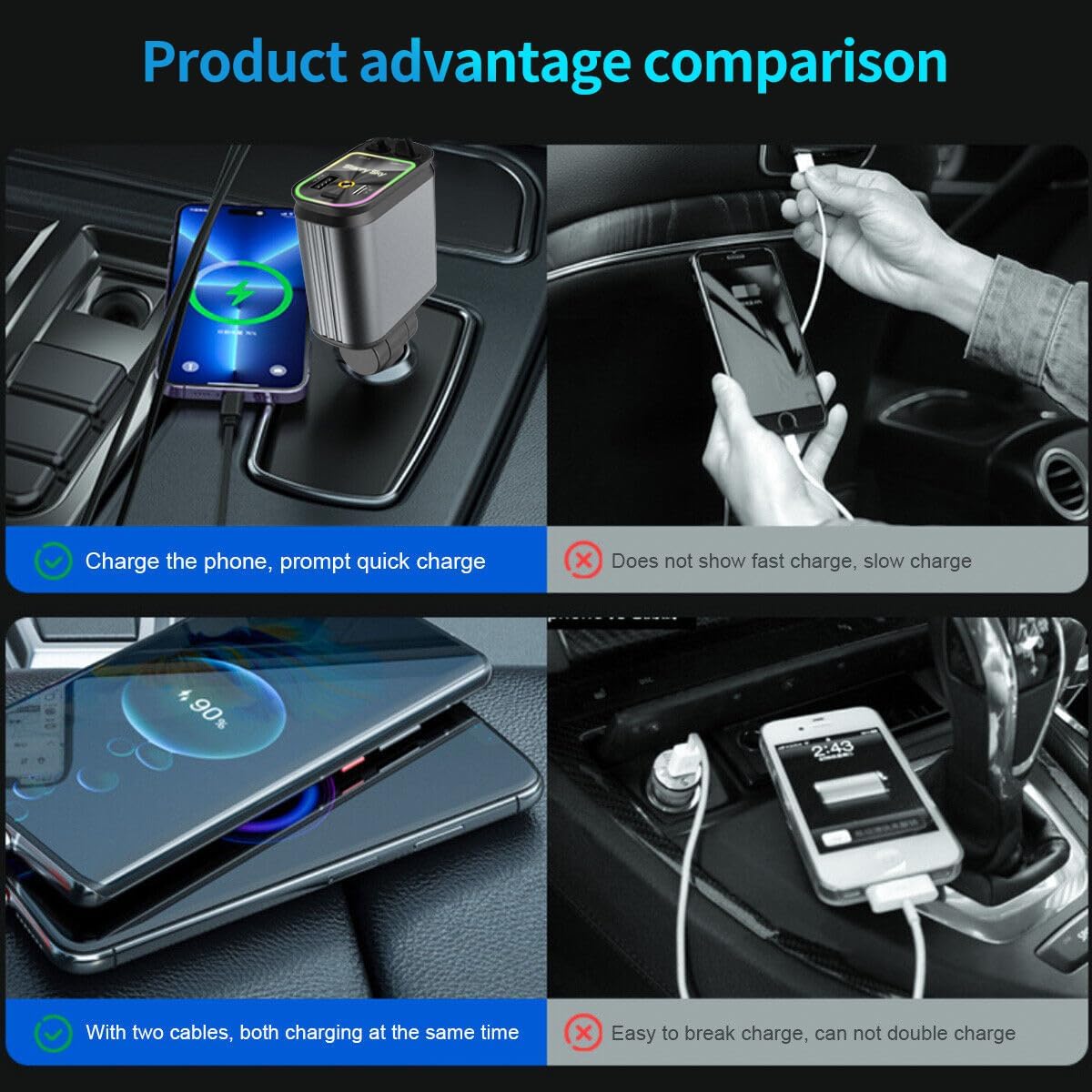 Upgraded Starlight Retractable Car Charger Adapter,4 in 1 Fast Charging Car Phone Charger,69W USB C Car Truck Accessories,Road Trip Essentials Gift for Men Women for iPhone 16/15/14/13/12,Galaxy,Pixel