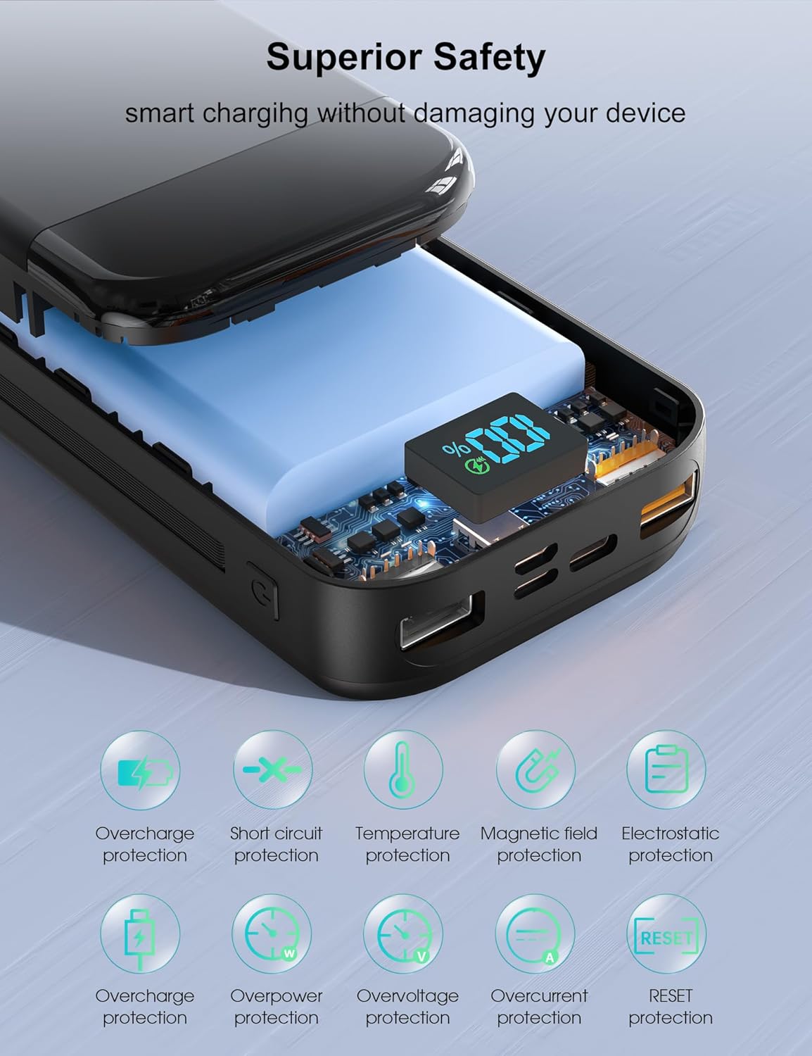 Portable Charger Power Bank 32000mAh with Built in Cables, PD3.0 USB C Fast Phone Charger, 5 Outputs LCD Display Travel Battery Pack Compatible with iPhone, Samsung All Cell Phones (Black)