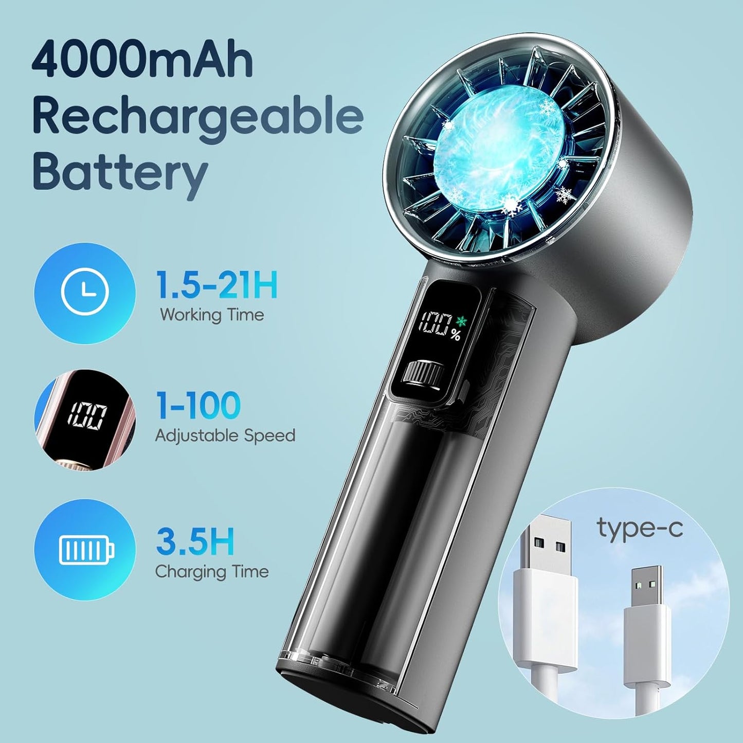 PANERGY High Speed Handheld Fan with Ice Cooler,1-100 Speed Adjustable Mini Turbo Fan, 4000mAh Battery Rechargeable & Digital Display,Gifts for Women Men Travel/Office/Beach/Camping(Black)
