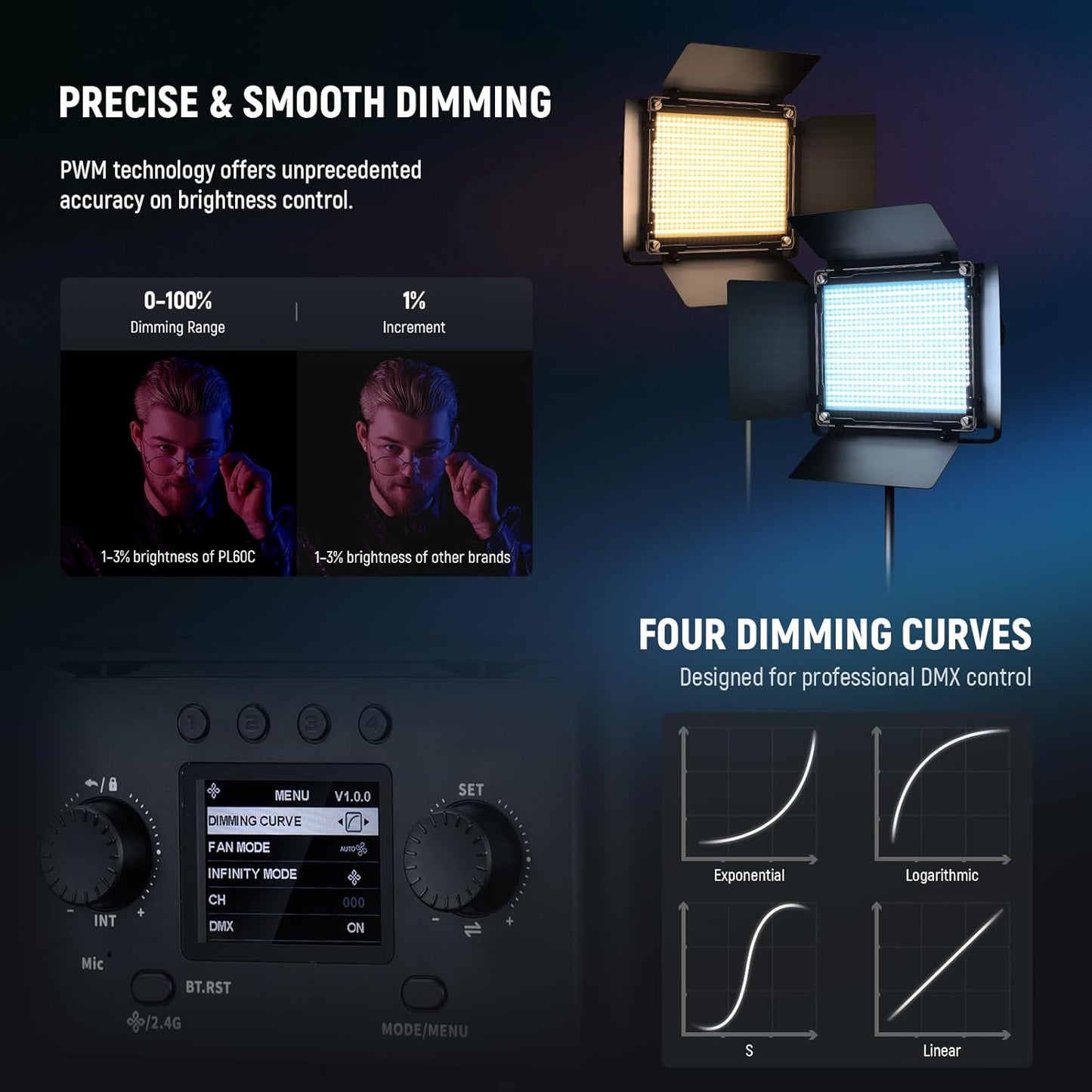 NEEWER PL60C RGB LED Panel Video Light APP/2.4G/DMX Control, 60W 23000Lux/0.5m 2500K-10000K RGBCW Pro Photography Studio Lighting /18 Scenes/V Battery Powered for Outdoor Filming Recording Streaming