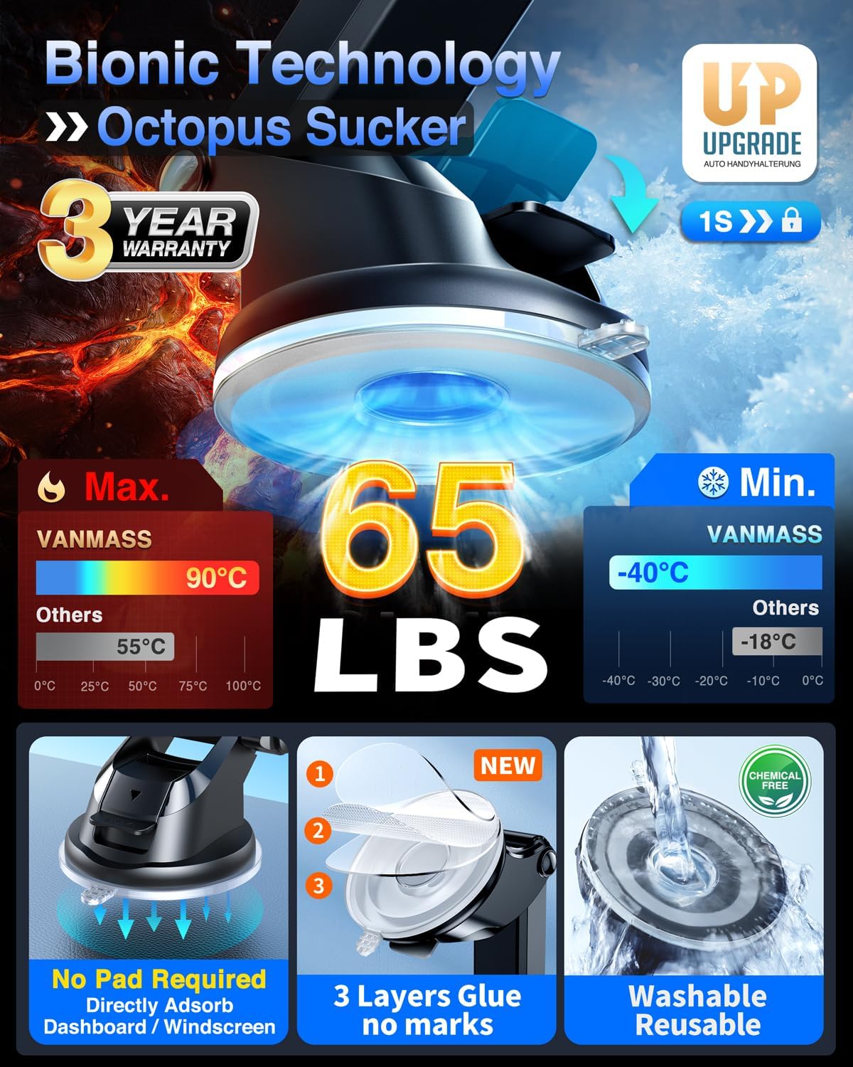 VANMASS 2024【True Military-Grade】 Phone Holders for Your Car 【65 LBS Strongest Suction & Clip】 Ultimate Cell Phone Mount Dashboard Window Vent for iPhone 16 Pro Max 15 14 13 12 Samsung Android Truck