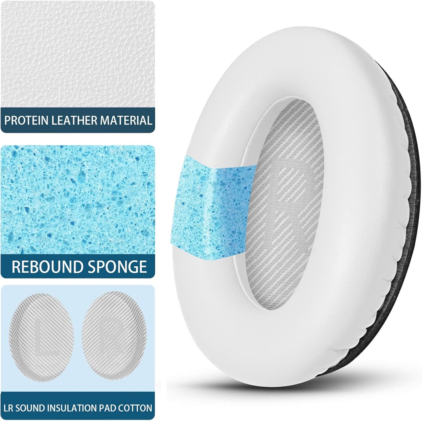 Headphones Replacement Ear Pads, Protein Leather earpad Cushions for Bose Quiet Comfort QC35 Headphones, Replacement Earpads, Softer Memory Foam - White