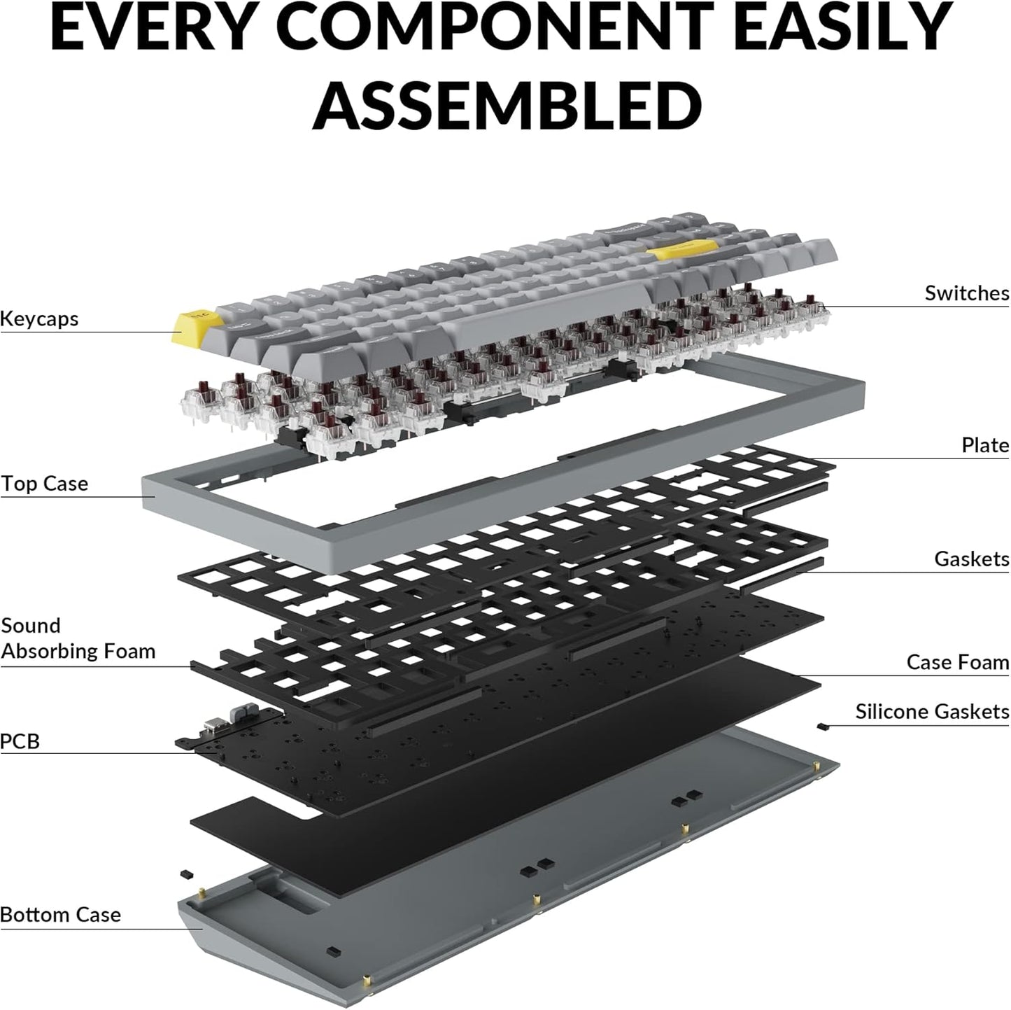Keychron Q7 Wired Custom Mechanical Keyboard, 70% Layout QMK/VIA Programmable Macro with Hot-swappable Gateron G Pro Blue Switch Double Gasket Compatible with Mac Windows Linux (Grey)
