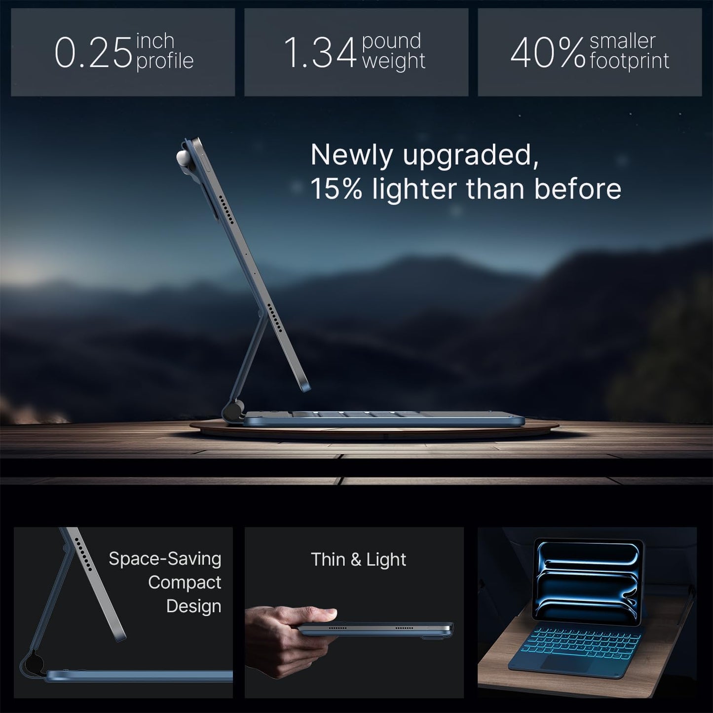 typecase Keyboard Case for iPad Pro 11-inch (M4) 2024,Magic Keyboard with 11 Colors Backlight for iPad Pro 11,Keyboard Case with Pencil Holder,Multi-Touch Trackpad,Easy-Set Magnetic Stand,Pacific Blue