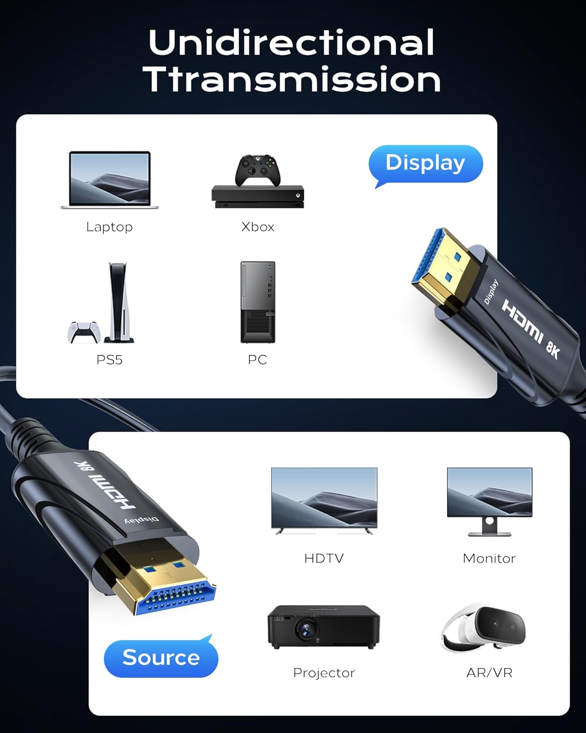 8K Long Fiber Optic HDMI Cable 100FT - 48Gbps, High Speed HDMI Cord CL2 in Wall,8K 60Hz,4K120Hz,HDCP 2.2&2.3,HDR10 - Compatible with HDTV/Monitor/Projector