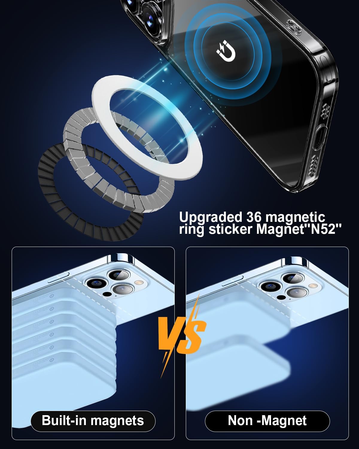 for Magsafe Magnet Sticker 2 Pack,Compatibile with MagSafe Accessories/Charger/Mount/Wallet/Case/Kindle for New iPhone 16/15/14/13/12/11, Pixel 9, Samsung Galaxy Z Fold/Z Flip/S and More