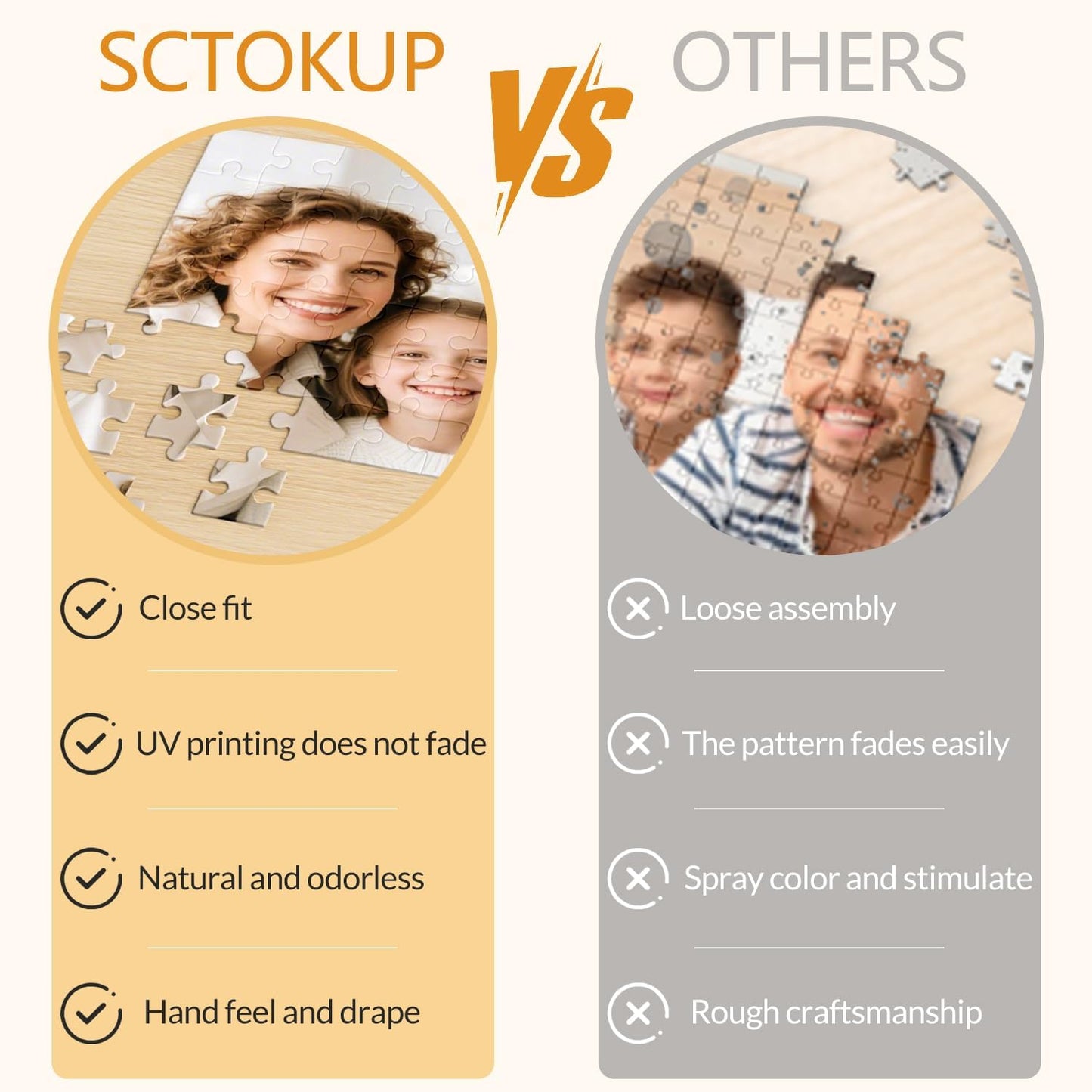 Custom Puzzle, Customize Puzzles from Photos with 120/200/300/500/1000 Pieces, Personalized Wooden Jigsaw Puzzle Gifts for Family, Adults, Christmas, Wedding, Pet