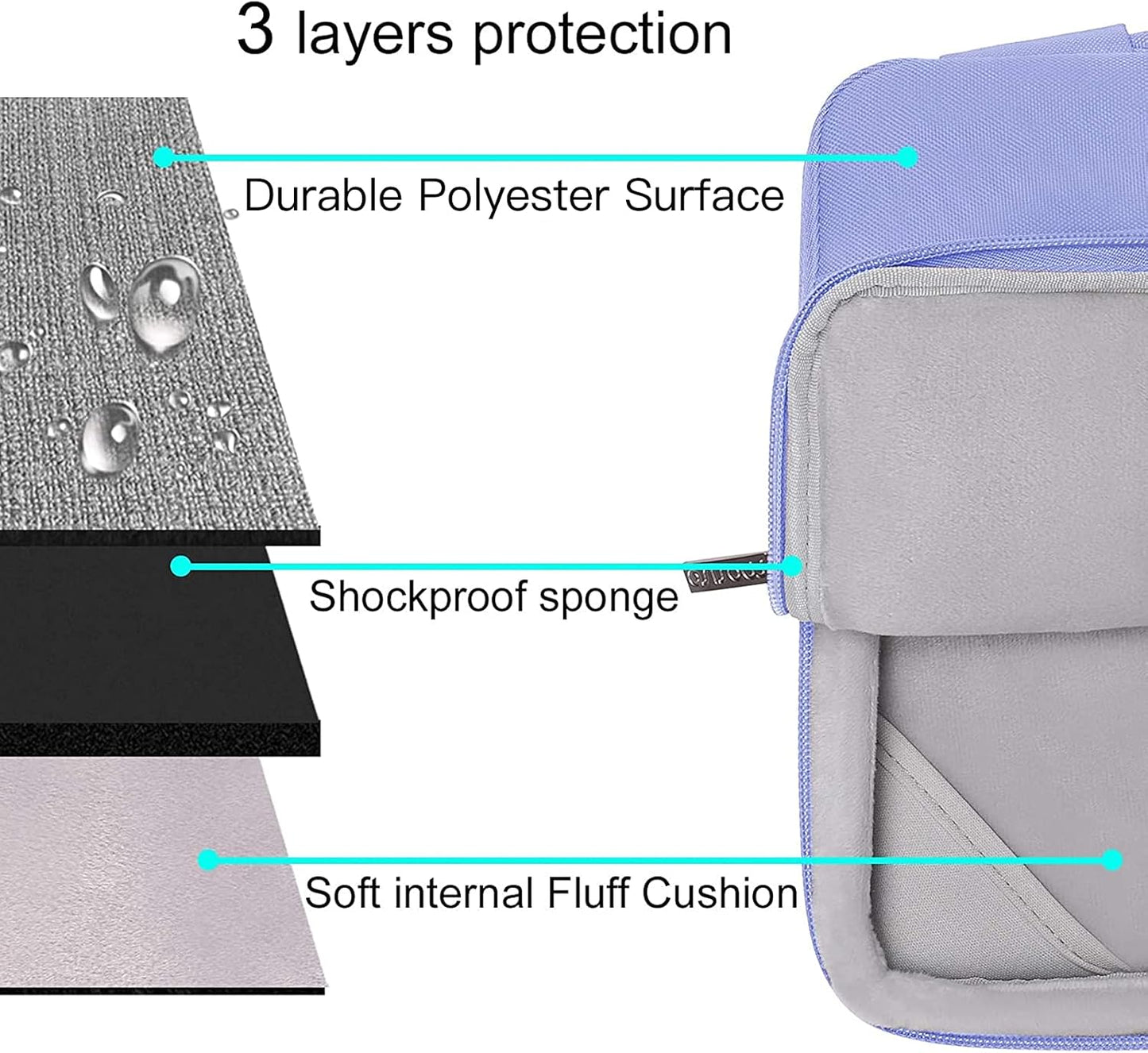 MOSISO Compatible with MacBook Air 13 inch Case 2025 2024 2023 2022 M4 A3240 M3 A3113 M2 A2681, Hard Shell&Sleeve Bag&Keyboard Skin&Webcam Cover&Screen Film for MacBook Air 13.6 inch, Slate Blue