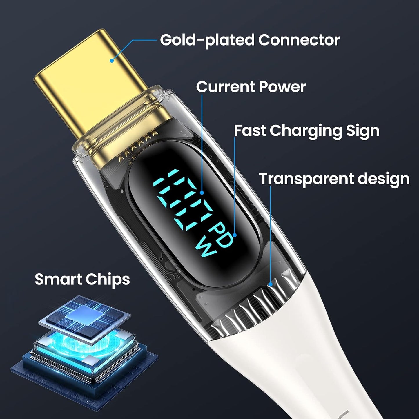USB C to Multi Charging Cable, USAMS 100W 4FT 5A Type C to Type C Fast Charger Charging Cord with LED Display 5-in-1 C/A to C/Micro/IP Sync Charger Adapter Compatible for Laptop/Tablet/Phone