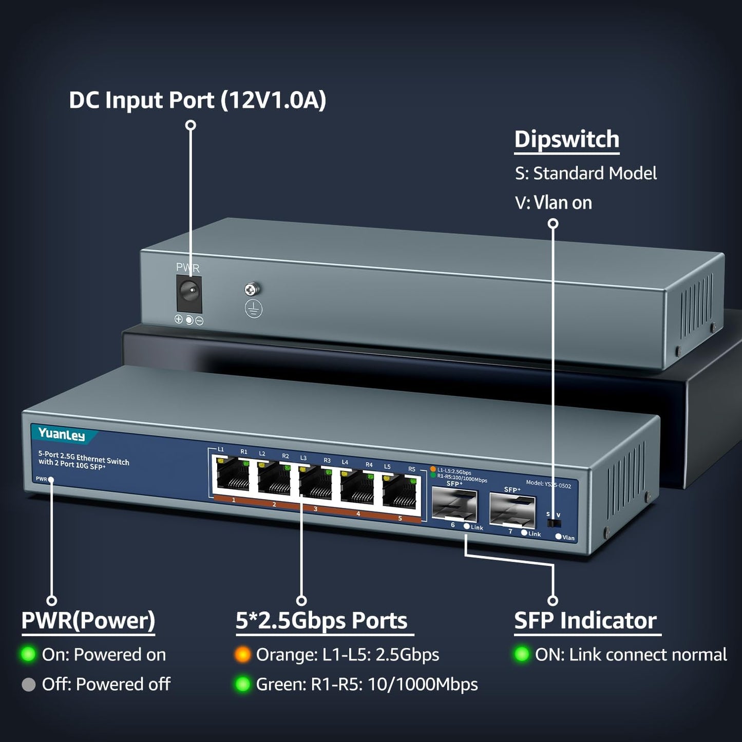 7 Port 2.5G Unmanaged Ethernet Switch, 5 x 2.5G Base-T Ports, 2 x 10G SFP, Compatible with 100/1000/2500Mbps, VLAN, Fanless, Desktop/Wall Mount YuanLey 2.5Gbe Network Switch for Wireless AP, NAS, PC