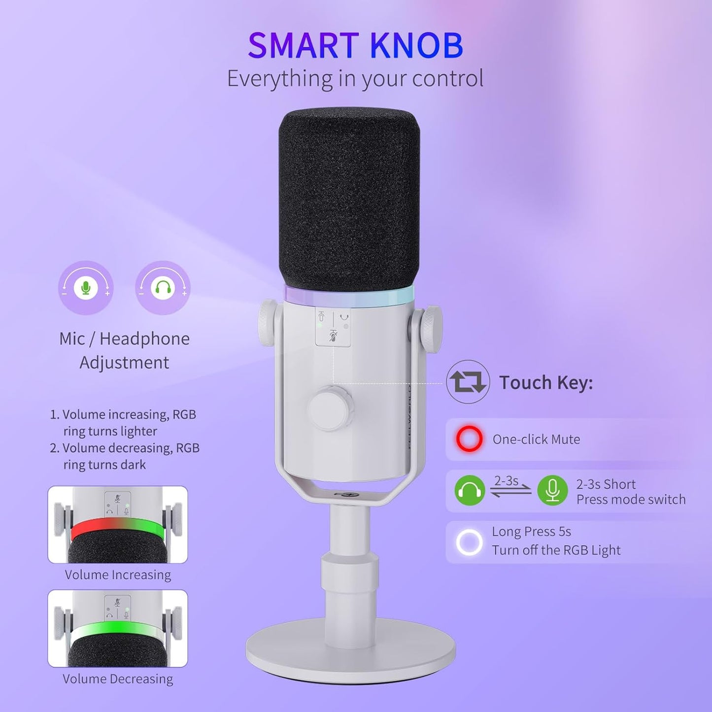 FEELWORLD PM1 XLR USB Dynamic Microphone with Desktop Stand Gifts for Podcast Recording PC Computer Gaming Streaming Vocal Voice-Over, Studio Metal Mic, RGB Light, Mute Button, Headphones Jack (White)