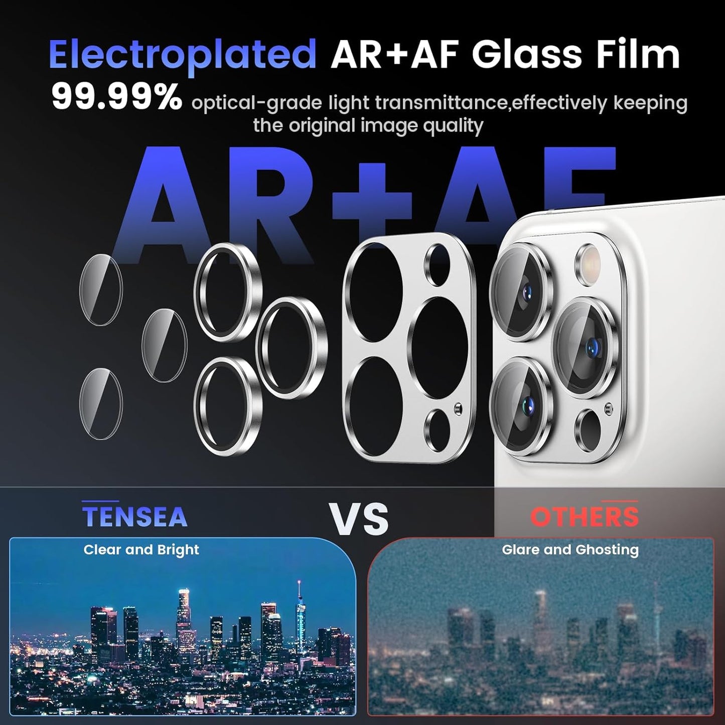 Tensea for iPhone 16 Pro/iPhone 16 Pro Max/iPhone 15 Pro/iPhone 15 Pro Max Camera Lens Protector, Metal Aluminum Alloy Tempered Glass Cover Camera Screen Protector Accessories, Case Friendly