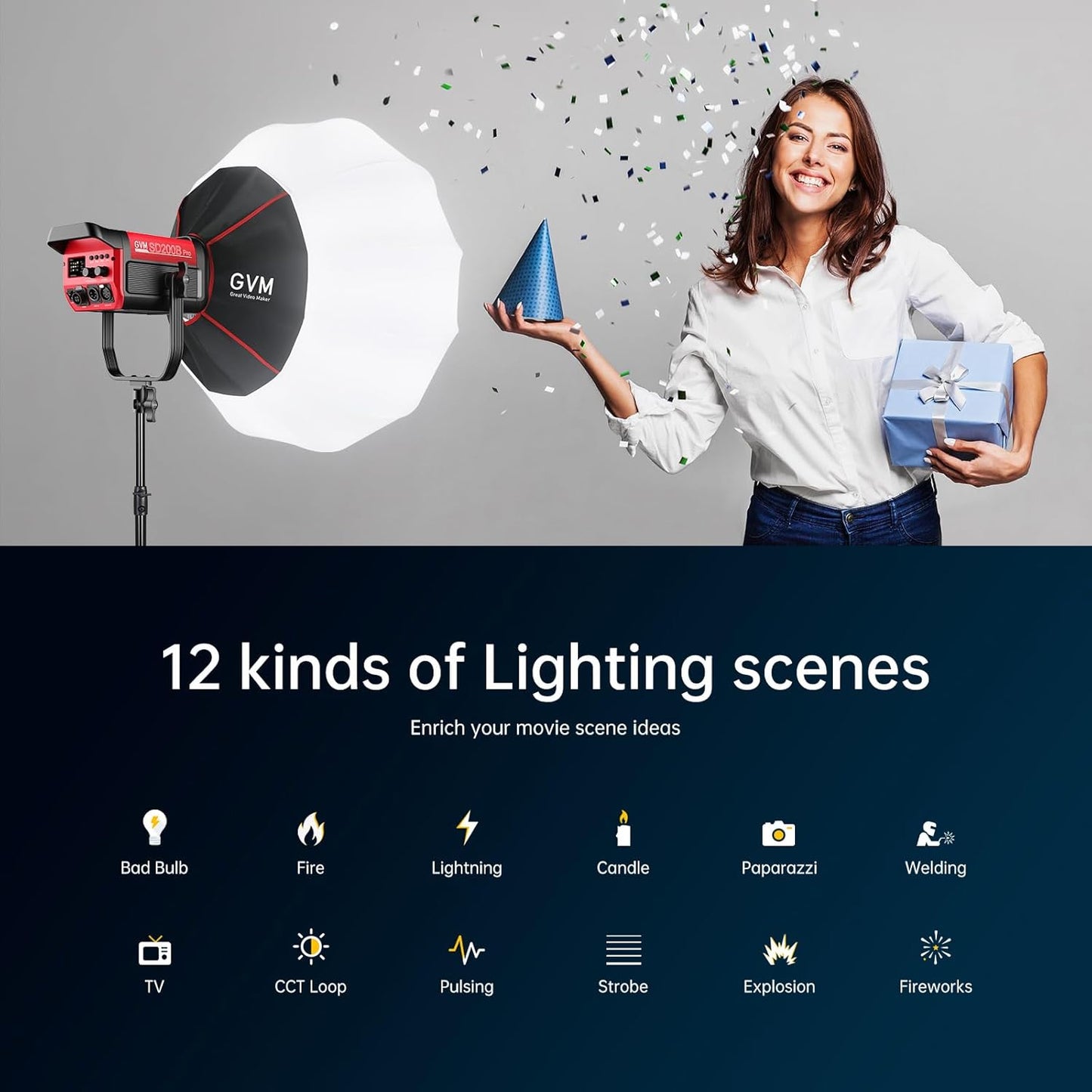 GVM LED Video Light Studio with Softbox, 200w Photography Lighting Kit with Bluetooth Mesh Network/DMX Control,45400lux/1m Continuous Lighting Kit for Film Recording,12 Lighting Effects