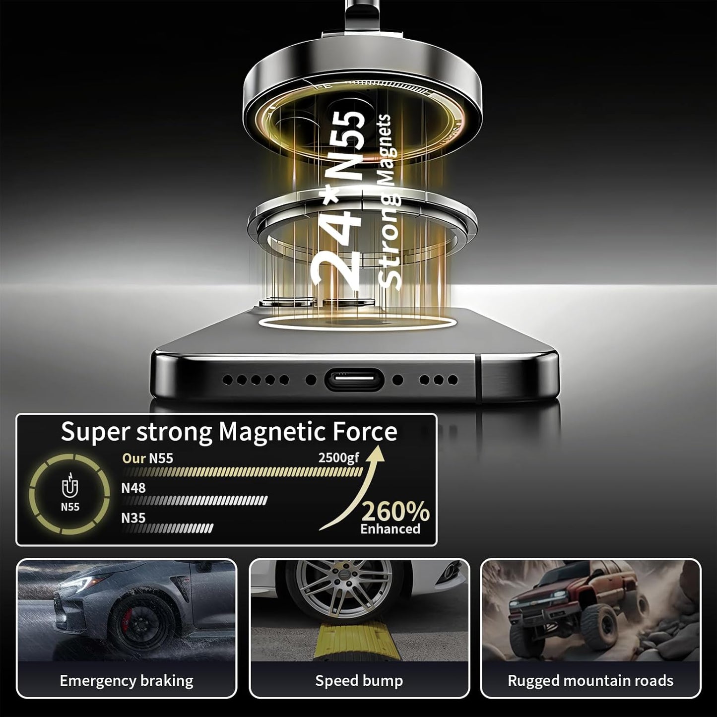 360° Vacuum Suction Cup Magnetic Car Phone Holder [ 96+LBS Suction & 2800gf Magnetic ], Foldable Portable Magnetic Phone Holder for Your Car, Car Phone Mount for iPhone 16/15/14/13/12 Series