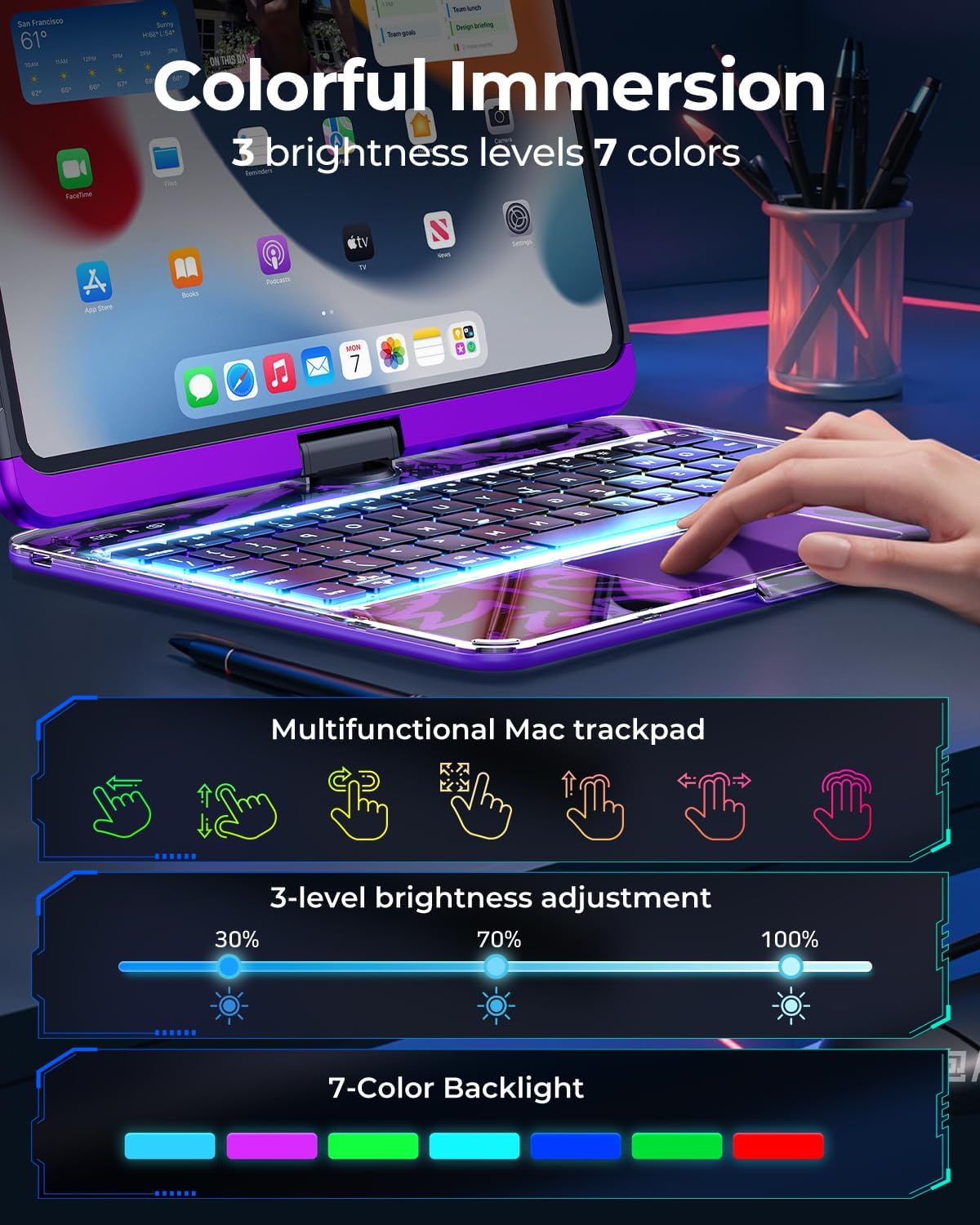 SIBEITU Keyboard Case for iPad Pro 11 Inch (M5 2025 / M4 2024), 360 Rotatable iPad Pro 11 Clear Cover with Multi-Touch Trackpad, 7-Color Backlight & 3 Brightness, High-Tech Visible PCB Design, Purple