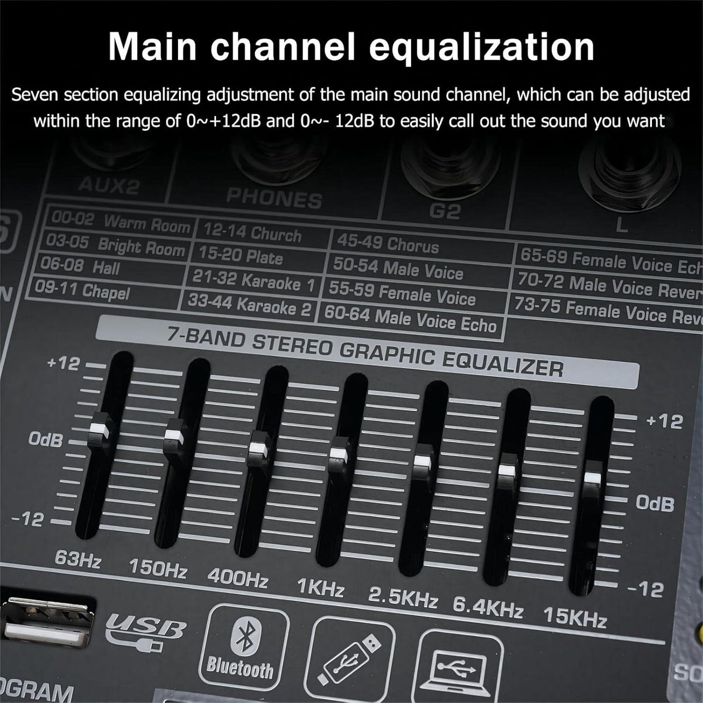 W IN-MIX DX16 Professional DJ Audio Mixer 16 Channel with 99 DSP Effects,7-band EQ,Independent 48V Phantom Power&Mute Button,Bluetooth Function,USB Interface Recording For Studio & Stage