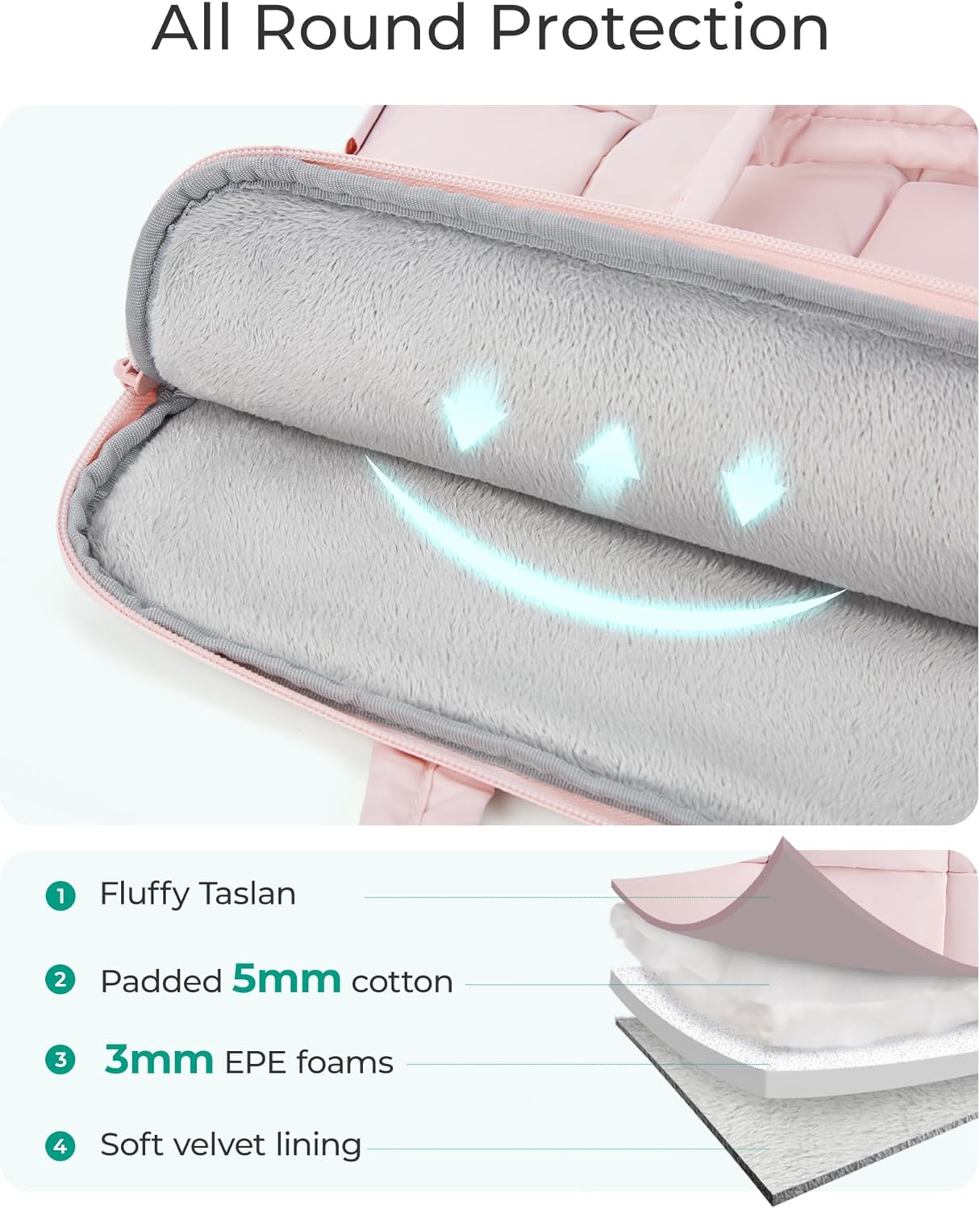 BAGSMART 15.6 Inch Laptop Case, Lightweight Puffy Laptop Sleeve with Handle, Compatible with MacBook Air Pro 15 16 Inch M4 M3 M2 M1, Laptop Bag for Women Fitted with Dell,HP, Pink