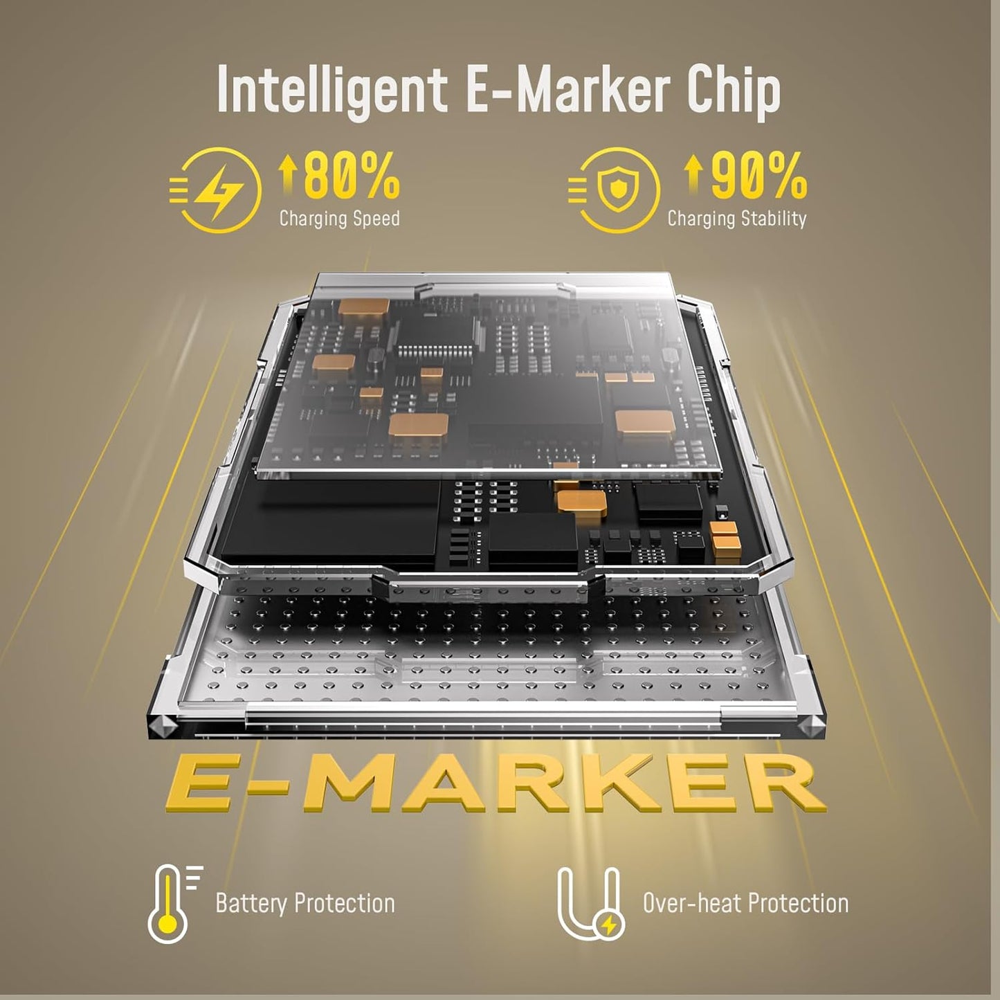 AOHI USB4 2.0 Cable 6.6ft with 240W PD3.1 Fast Charging, 80Gbps Data Transfer, Dual 8K/Triple 4K Display, The Future Adonis USB C Cable for MacBook Pro/Air, iPhone 16 Pro Max, SSD, Docking, Yellow