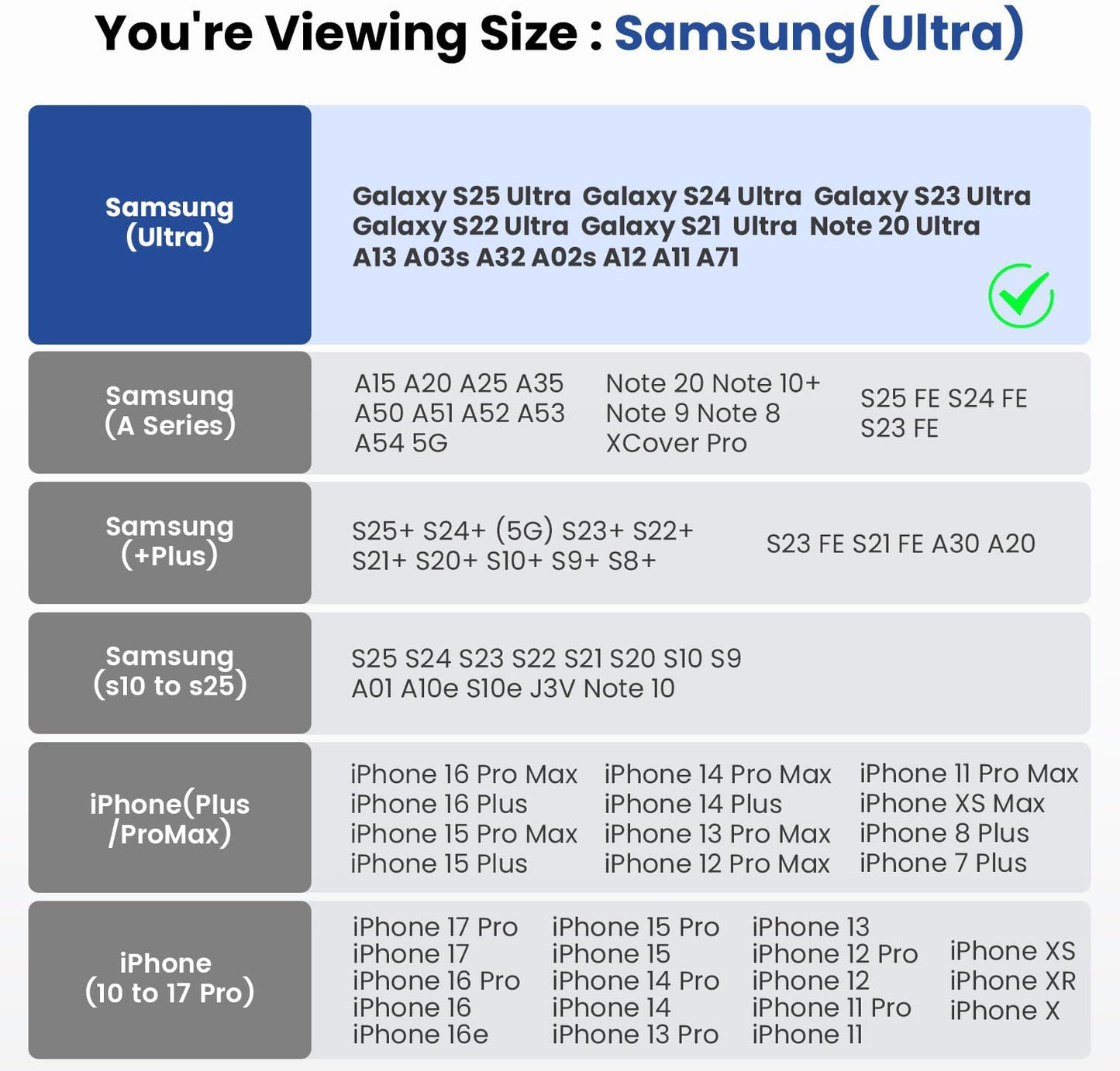 DeBin Holster for Samsung Galaxy Ultra Models s25 s24 s23 s22 s21, Note 20, A13, A32, A02s A03s, A12 A11 A71 A13 Cell Phone Belt Holder Clip Case Pouch Cover (Fits Protective Case on) Pewter