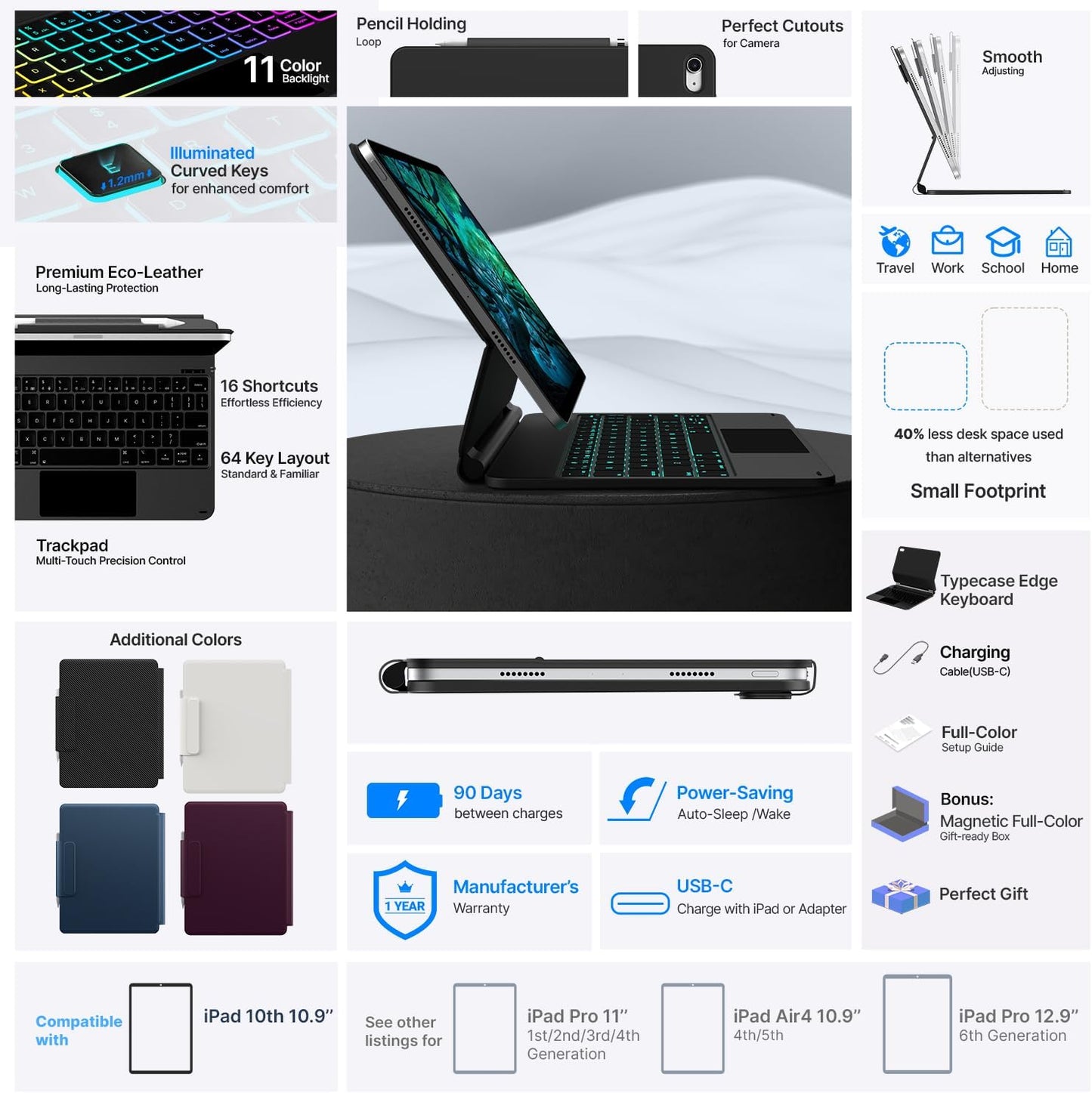 typecase Edge Keyboard Case for iPad 10th Generation 10.9" (2022) – Magnetic Keyboard Case with Multi-Touch Trackpad, 11 Colors Backlight, Pencil Holder, Slim & Lightweight - Dark Black