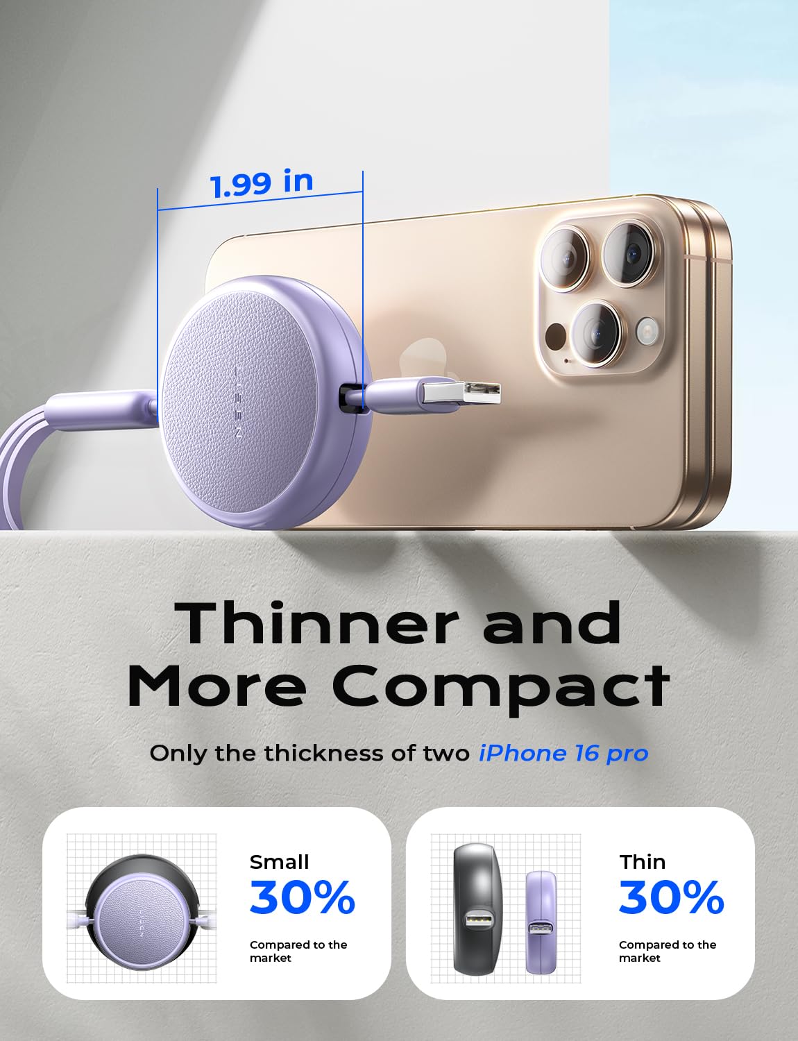 LISEN 3 in 1 Retractable Car & iPhone Charger Cord, Type C/L/Micro USB for iPhone/Samsung/PS/Kindle, Purple