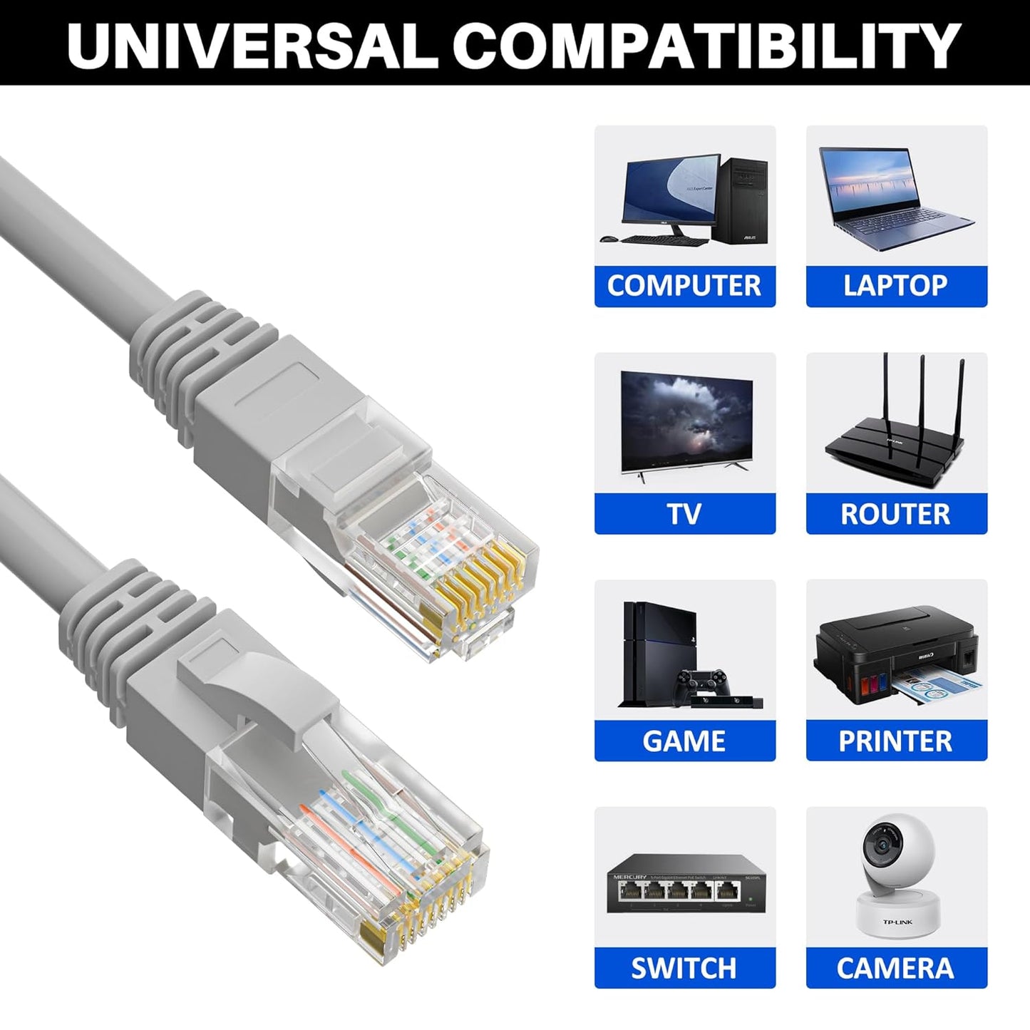Cat5e Ethernet Cable 150 FT, Long Cat 5e Internet Cable, Grey Snagless Patch Cord, Flexible, Network, LAN, PoE, Standard RJ45 Connector for PC, Server, Router, Modem, TV, PS5 - with 15 Cable Ties