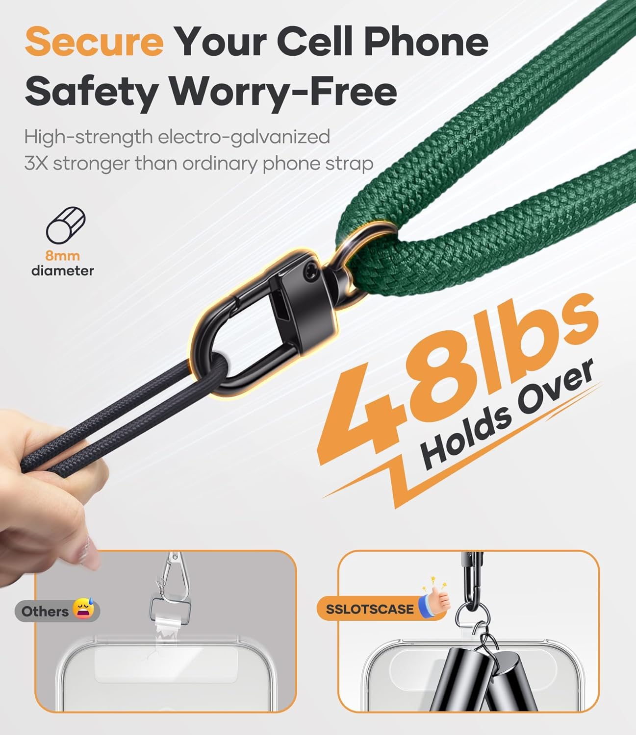 for Phone Lanyard Crossbody with 2X Clear Phone Tabs, Adjustable Anti Theft Phone Strap, Premium Metal Carabiner, Skin-Soft, Wrist Strap for iPhone Samsung Pixel Most Smartphones, Green