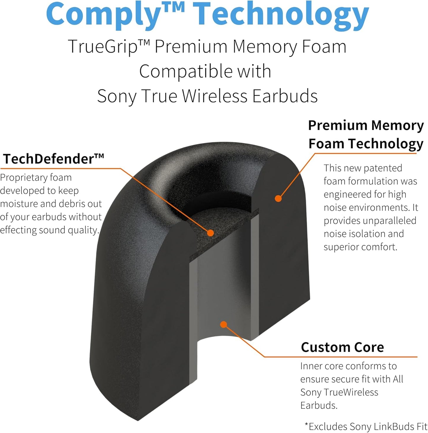 Comply TrueGrip | Premium Memory Foam Replacement Earbud Tips for Sony True Wireless Earbuds | Enhanced Comfort, Secure Fit, Superior Noise Isolation, Cleaning Tool | Black, Medium (3 Pairs)