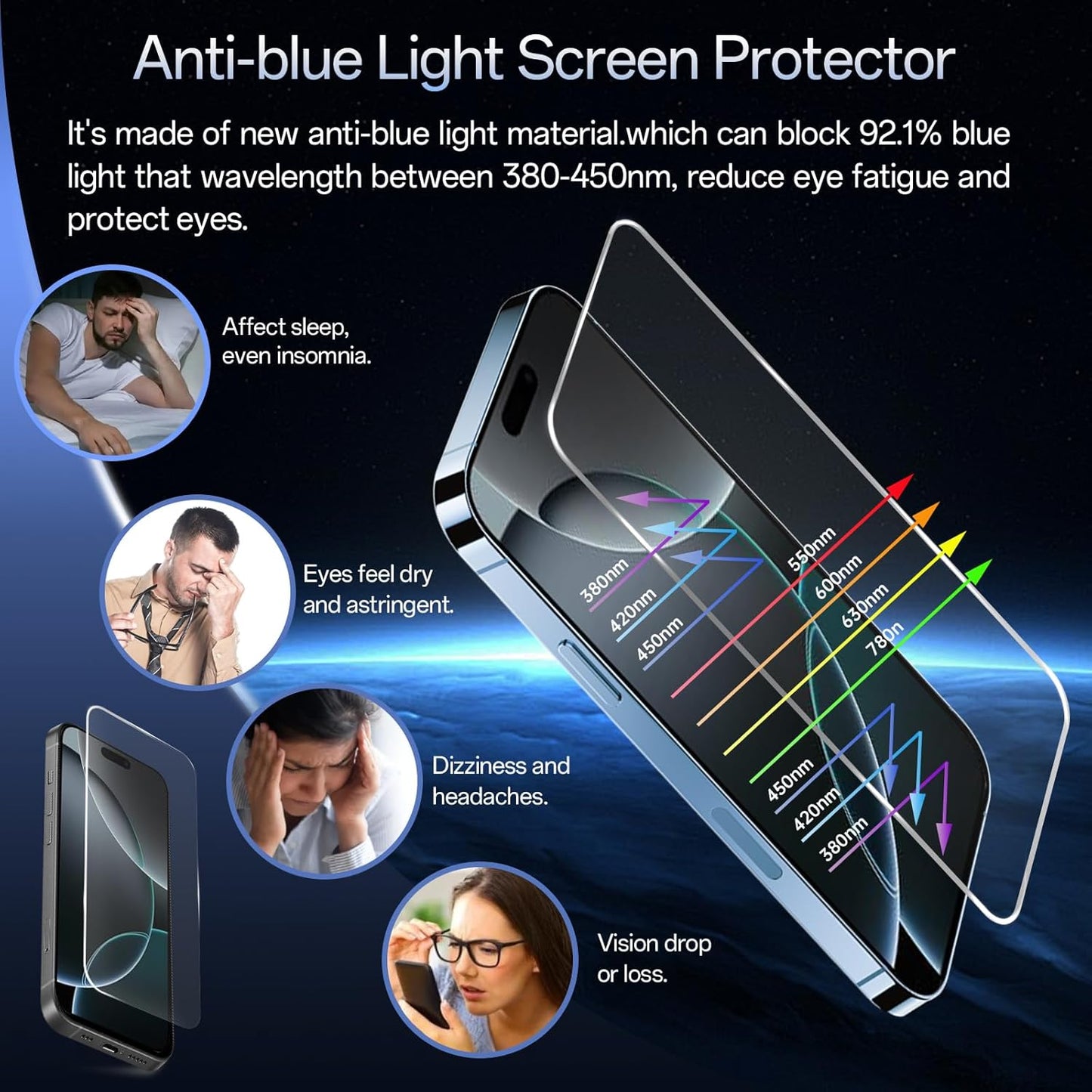 Screen Protector for iPhone 16 Pro[6.3 Inch],3RD Colorless Anti-Blue Light Tempered Glass Films,HD Clear, 9H Hardness, No Bubbles, Case Friendly 2 Pack