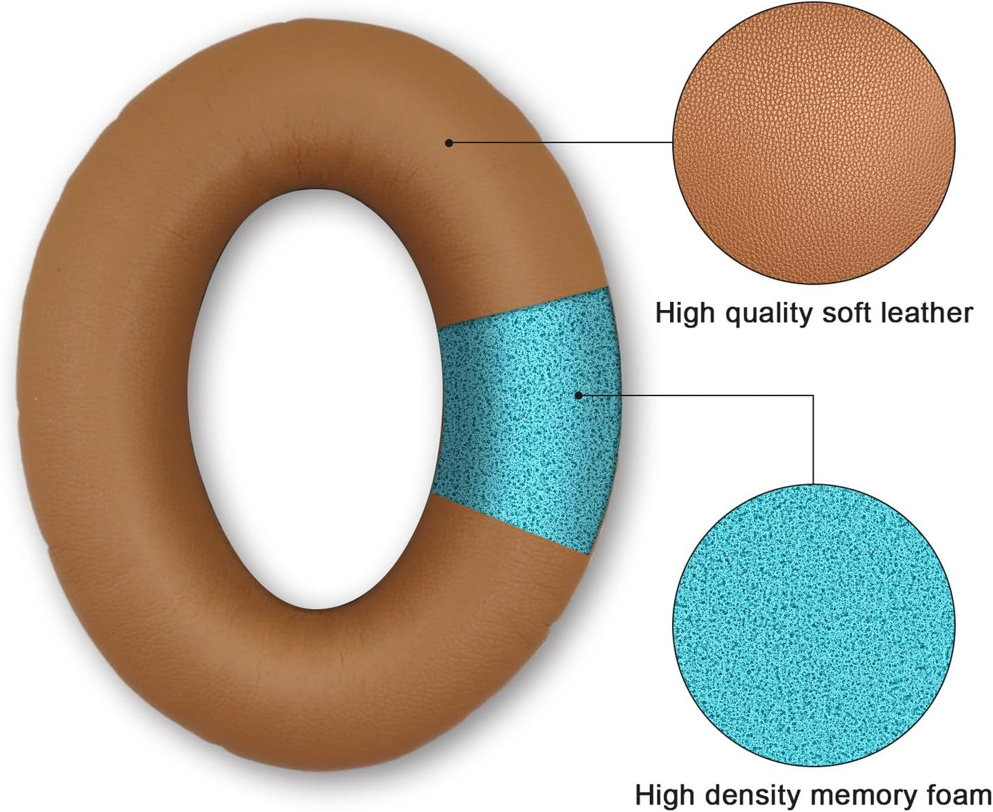 Replacement Ear Pads for Bose QuietComfort 15(qc15/QC15), Headphone Ear Covers, High Density Memory Cotton, Soft Leather, Adaptive Noise Isolation Headphones Pads Cushions-Khaki