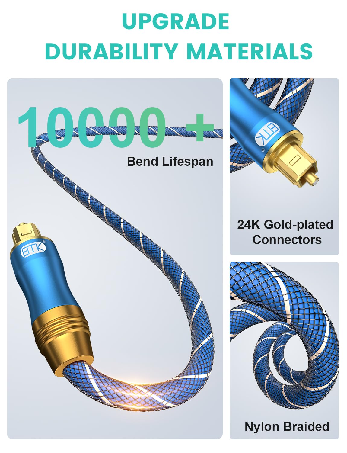 EMK Digital Optical Audio Cable Fiber Optical Toslink Cable SPDIF Audio Cable Male to Male Cord for Home Theater, Sound Bar, TV, PS4, Xbox, PlayStation & More (26Feet/8M)