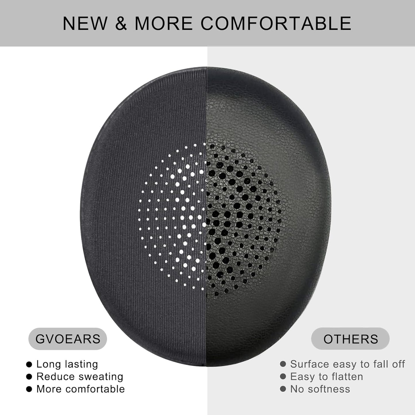 Ear Pads Replacement for Jabra Elite 45h - Cooling Gel Cushions for Evolve2 65 40 MS UC USB Wireless On-Ear Headphones with Memory Foam (Black)