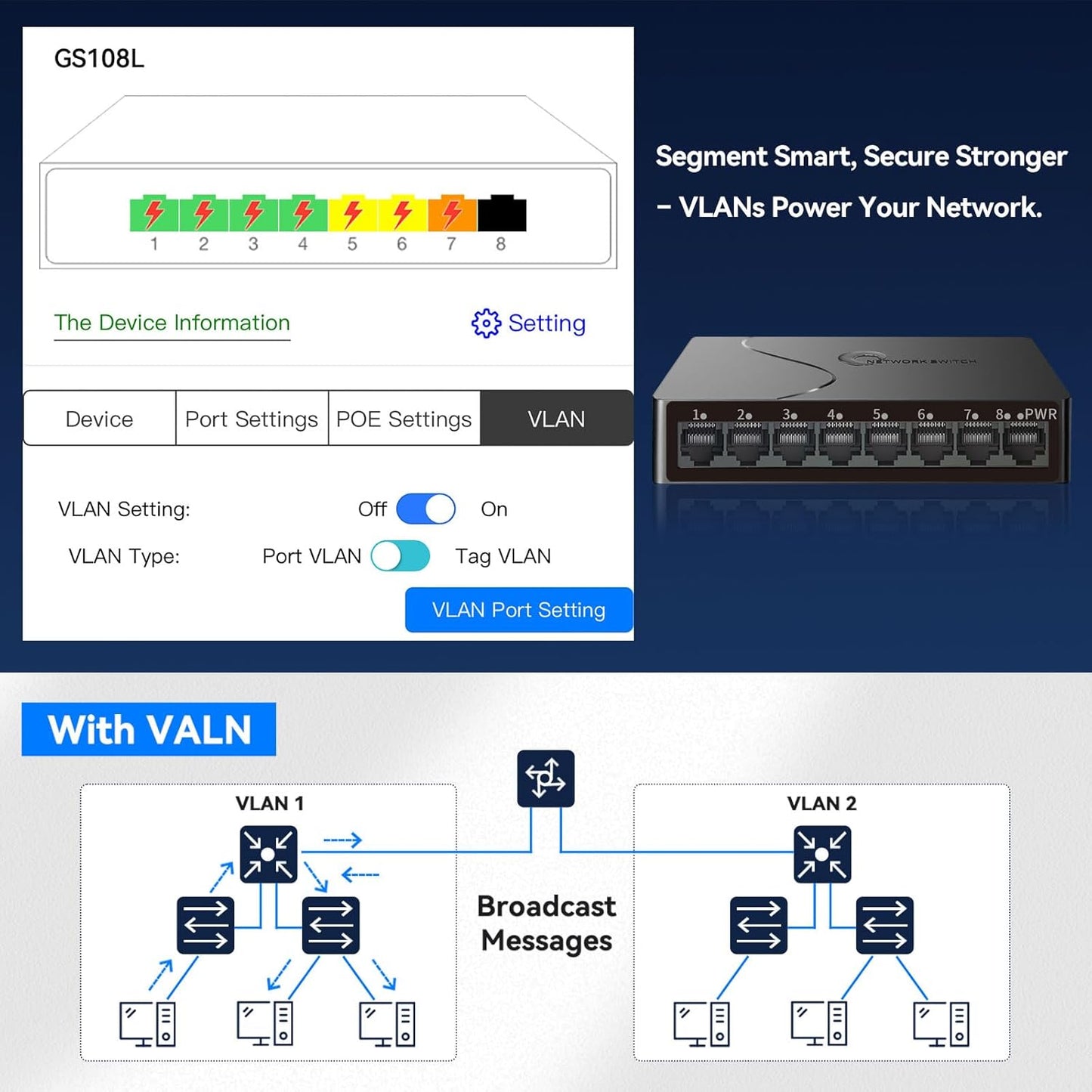 8-Port Gigabit Easy Smart Managed Ethernet Switch | Plug & Play Network Hub with VLAN, QoS, Port Mirroring | Fanless Design | Desktop/Wall Mount for Home/Office