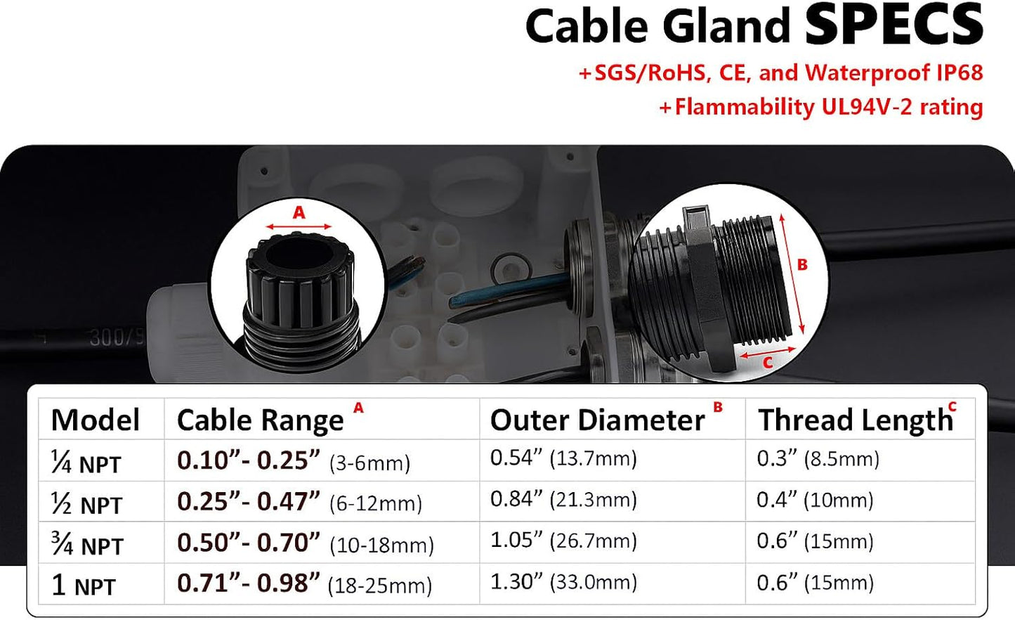 MGI SpeedWare 42 pcs NPT Strain Relief Nylon Cord Grip Cable Glands Assorted Kit, Black Plastic Grommet 1/4" 1/2" 3/4" and 1"