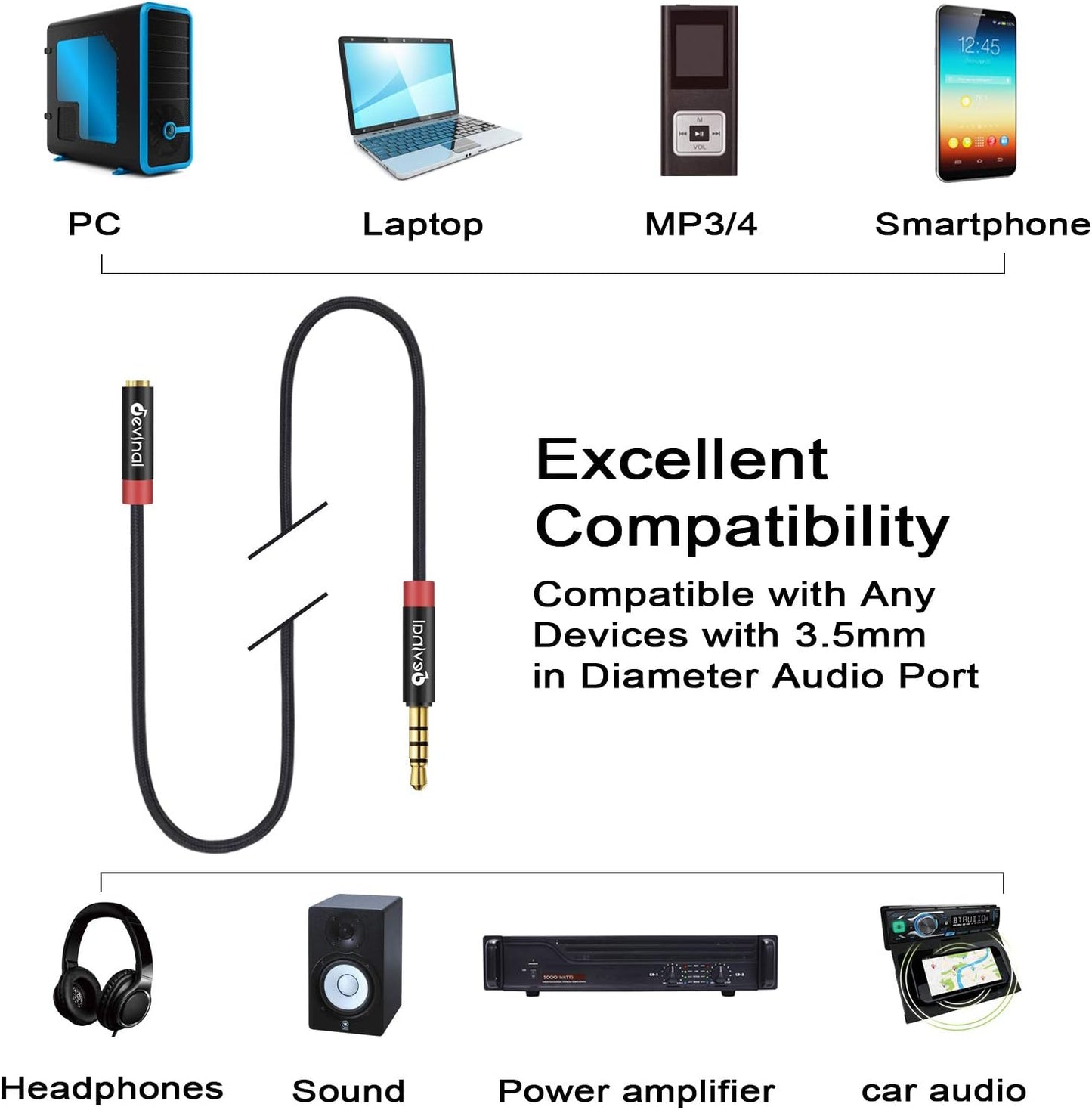 Devinal 3.5mm TRRS Headphone Extension Cable, 1/8" inch Female 4-Pole to Male Extension Cord, Mini-Jack Aux Stereo Audio Connector 10Ft/3M (2 Pack)