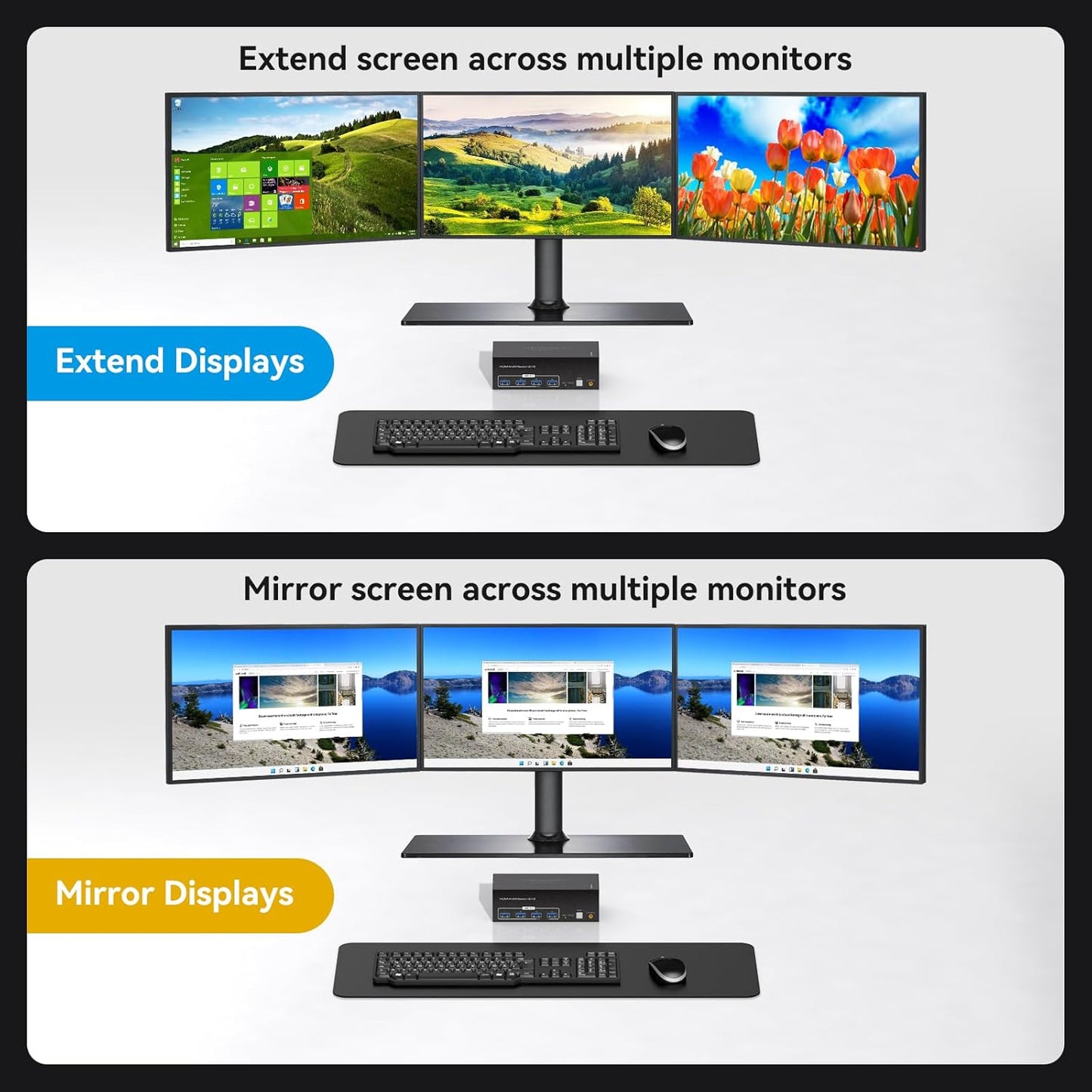 8K 60Hz HDMI KVM Switch 3 Monitors 2 Computers 4K 120Hz USB 3.0 KVM Switches Triple Monitor 2 Ports Share 1 Set of Keyboard Mouse Printer Scanner Between Two PC with Wired Controller