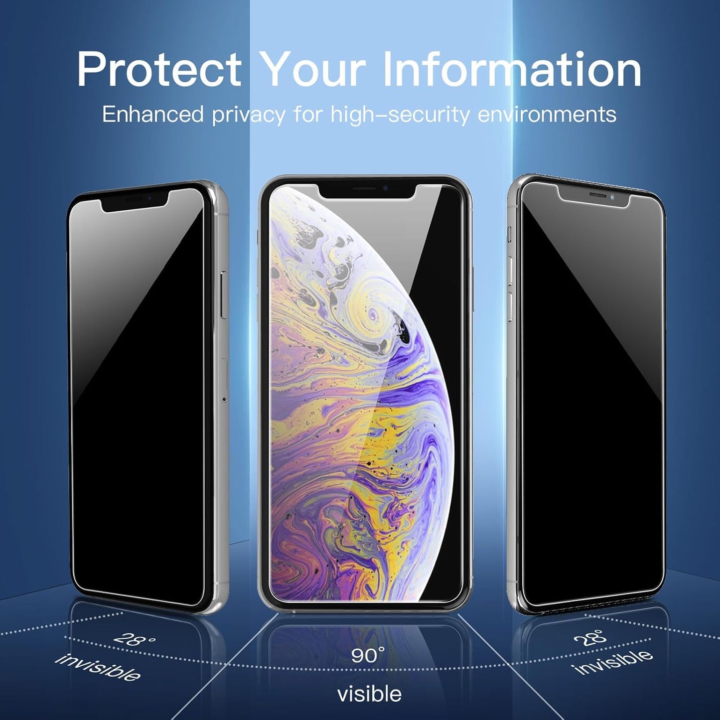 NEW'C 3 Pack Privacy for iPhone 11 Pro Max, iPhone XS Max Screen Protector (6.5"), Enhanced 28-Degree Privacy Angle, Ultra Durable 9H Hardness, Bubble-Free