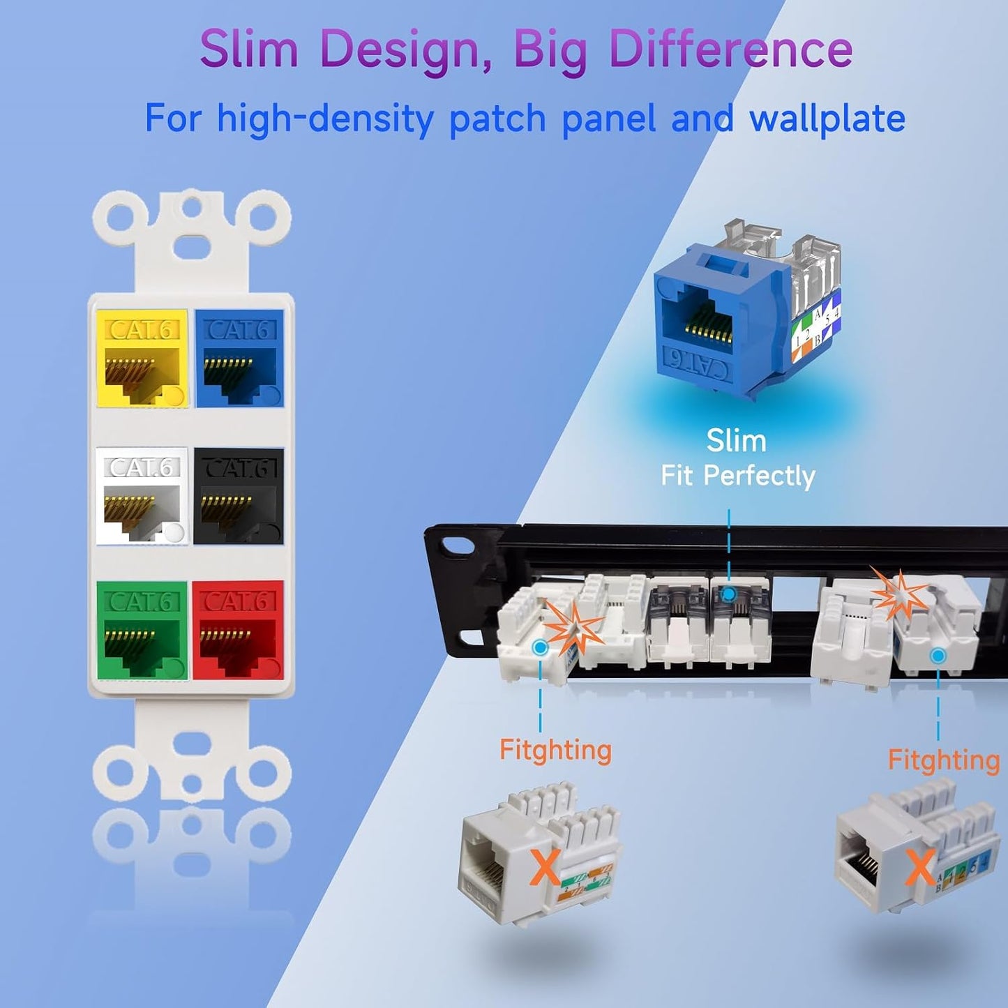 Keystone Jack Cat6 Slim 25 Pack, Keystone Jacks 90 Degree, RJ45 Keystone Jack Punch Down Blue, Cat6 Jack compatiable for Network WallPlate or Patch Panels