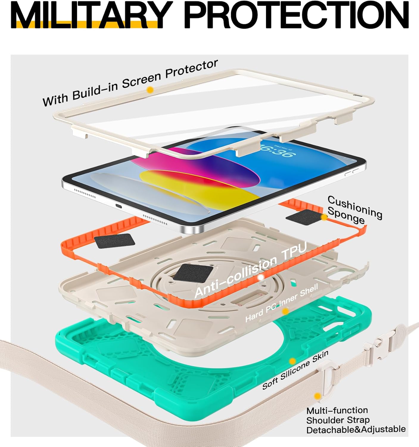 BRAECN for iPad (A16) 11th/10th Generation case 11/10.9 inch 2025/2022 Heavy Duty Shockproof Protective with Pencil Holder Screen Protector 360°Rotating Stand Handle & Shoulder Strap Full Body Cover