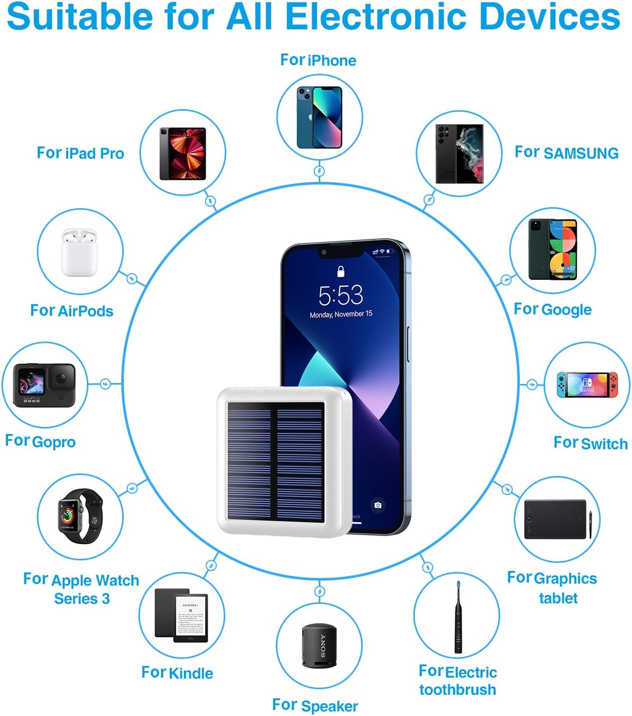 Solar Power Bank 12000mAh,Small Solar Charger Built in 4 Cables,USB C Input/Output,Dual Flashlight External Battery Portable Charger Power Bank for iPhone,Tablet,Samsung