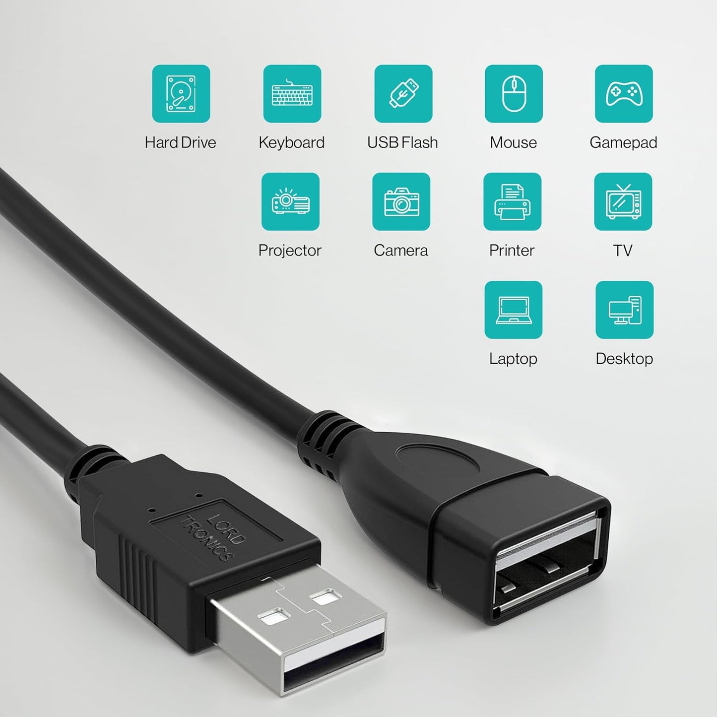 5FT USB Extender Cable Male to Female USB A Male to USB A Female 2.0 Data Transfer and Charging Adapter for TV, PC, Laptop, PlayStation, Xbox, Flash Drive for Multiple Devices