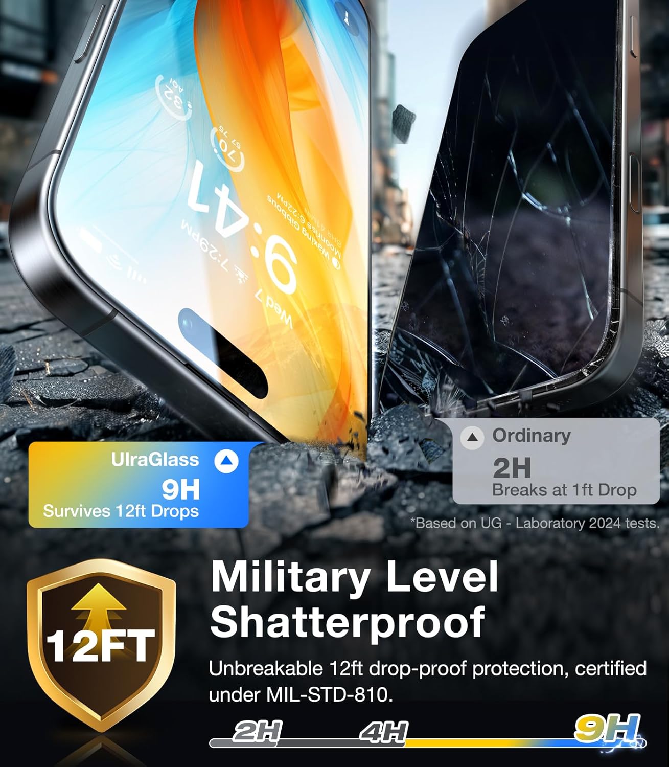 UltraGlass Unbreak Top 9H+ Glass for iPhone 16 Pro Screen Protector 6.3" (12FT Military Grade Shatterproof) Screen Protector 16 Pro Tempered Glass (Longest Durable) Full Coverage 16Pro, 2 Pack