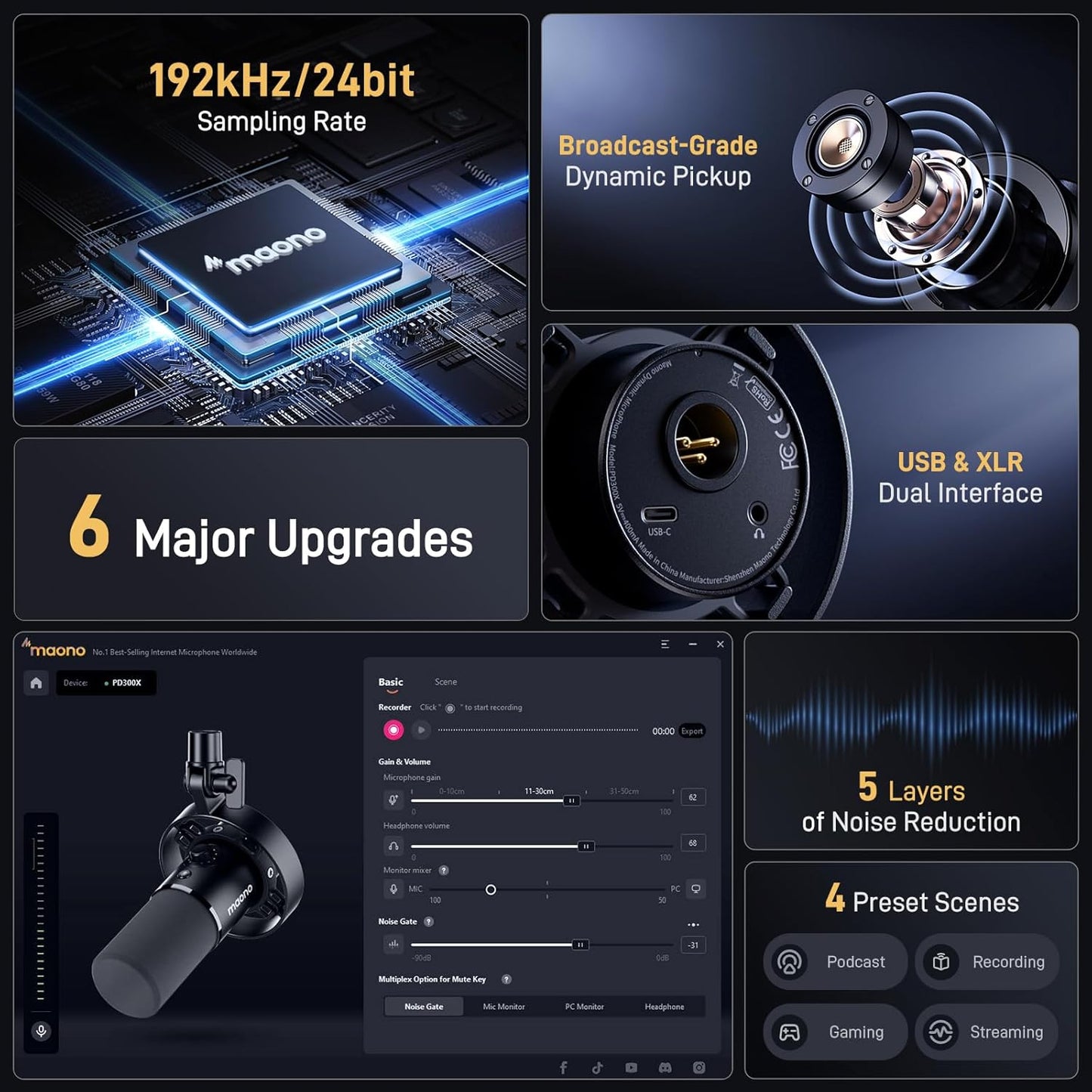 MAONO Dynamic Microphone-XLR USB Podcast Recording Mic: for Vocal Recording, Content Creation, Home Studio, Voiceover, with 192kHz/24bit, Noise Reduction, Mic Gain, Monitoring, Mute (PD300X)